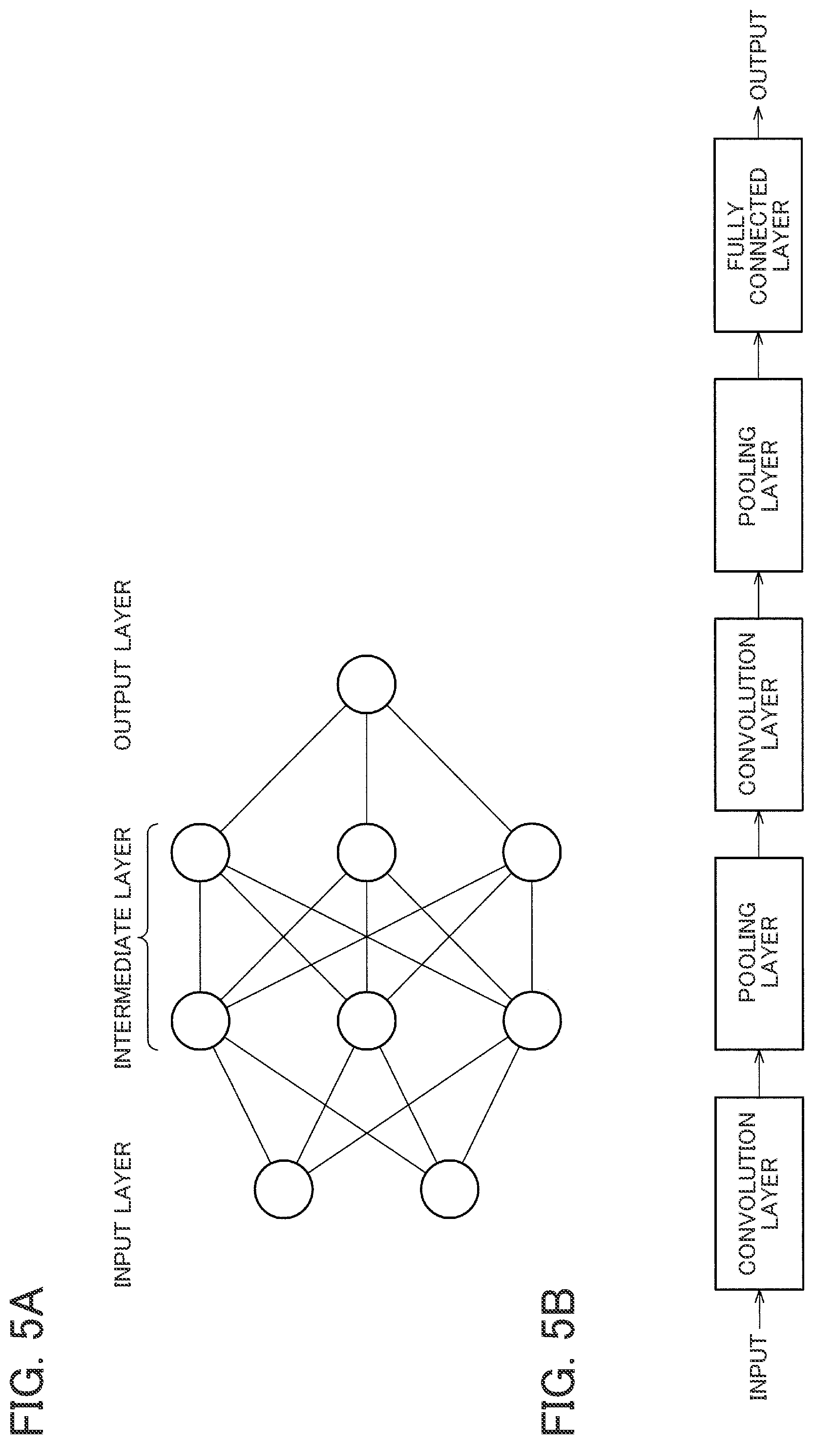 Patent US12417531 Figure 3 – Image processing system, training method for training device, and storage medium