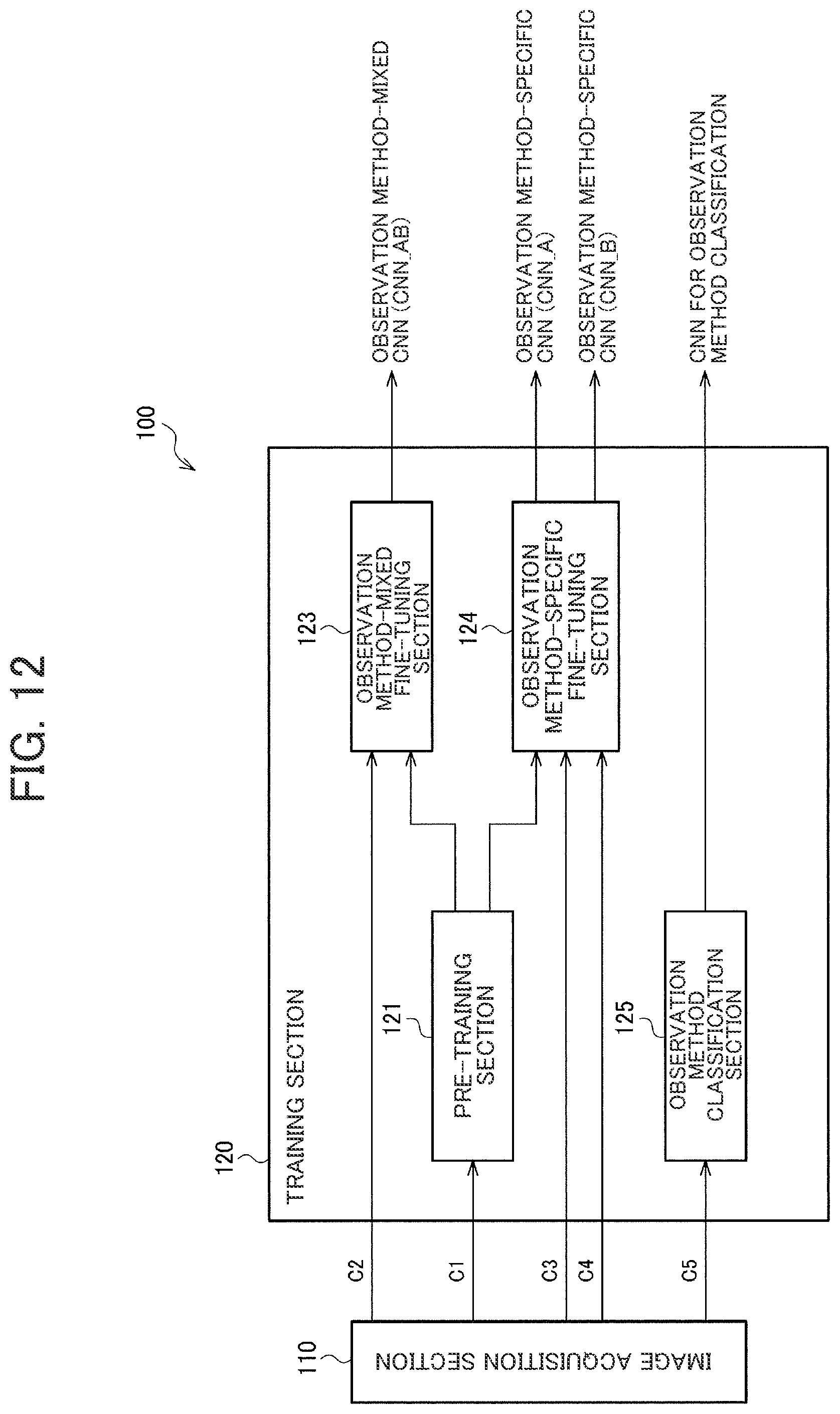 Patent US12417531 Figure 10 – Image processing system, training method for training device, and storage medium