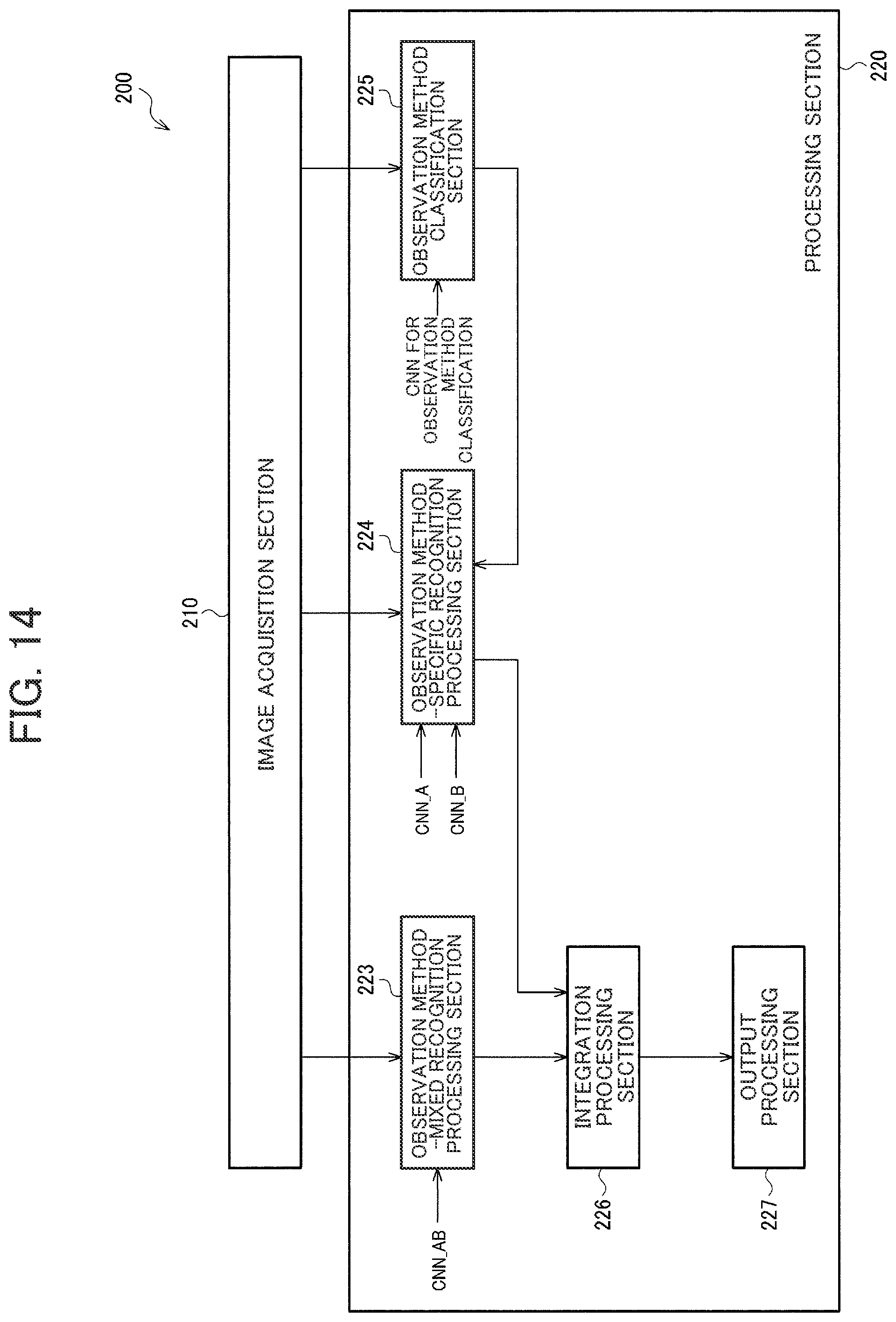 Patent US12417531 Figure 12 – Image processing system, training method for training device, and storage medium