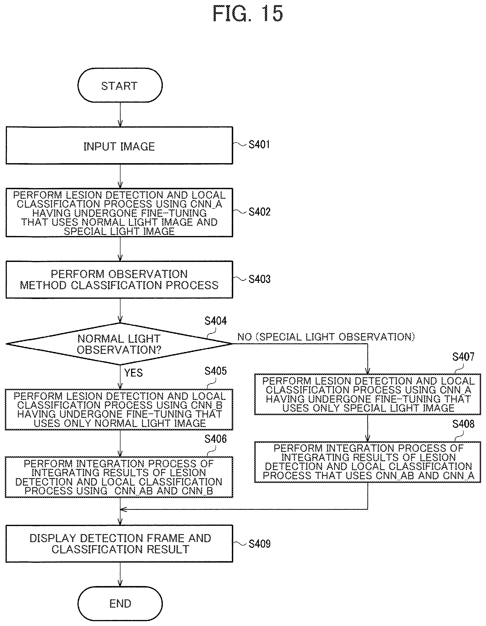 Patent US12417531 Figure 13 – Image processing system, training method for training device, and storage medium