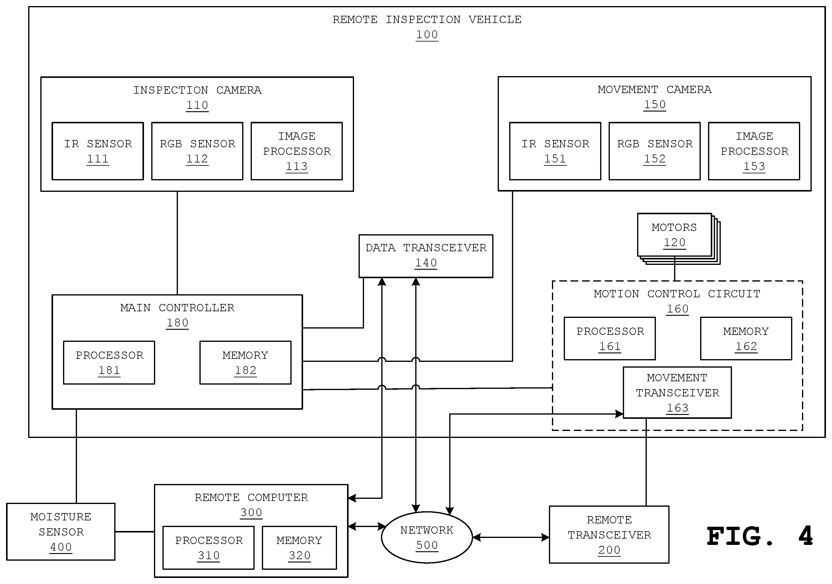 Patent US12417532 Figure 4 – Systems, apparatuses, and methods for detecting early drought stress in plants