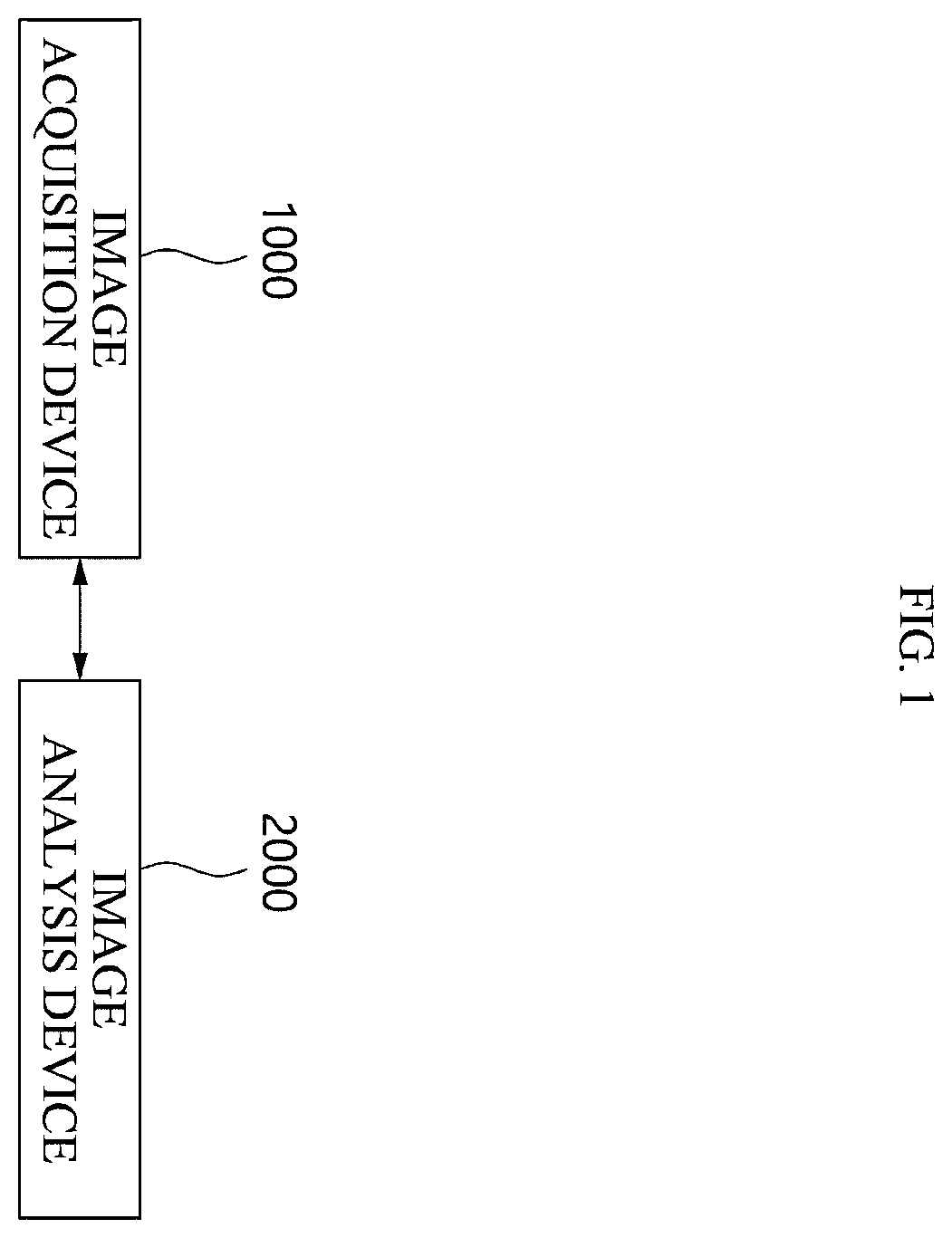 Patent US12417534 Figure 1 – Medical image analysis method, medical image analysis device, and medical image analysis system