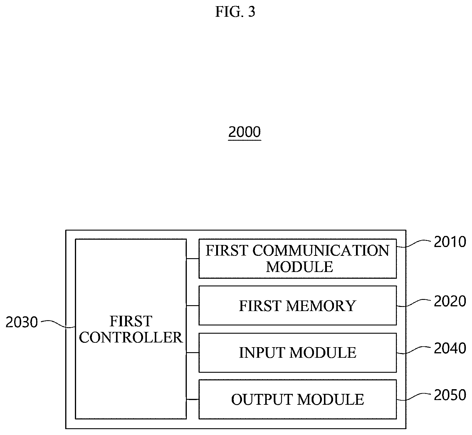 Patent US12417534 Figure 3 – Medical image analysis method, medical image analysis device, and medical image analysis system