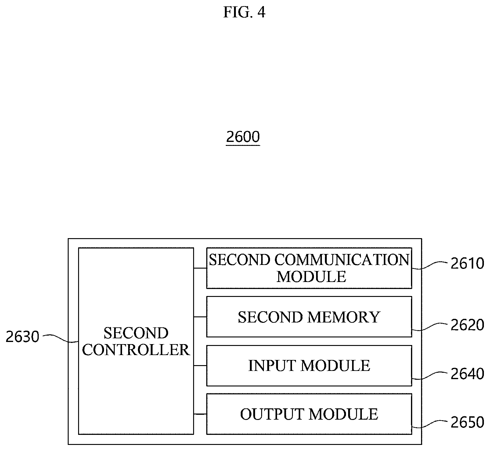 Patent US12417534 Figure 4 – Medical image analysis method, medical image analysis device, and medical image analysis system