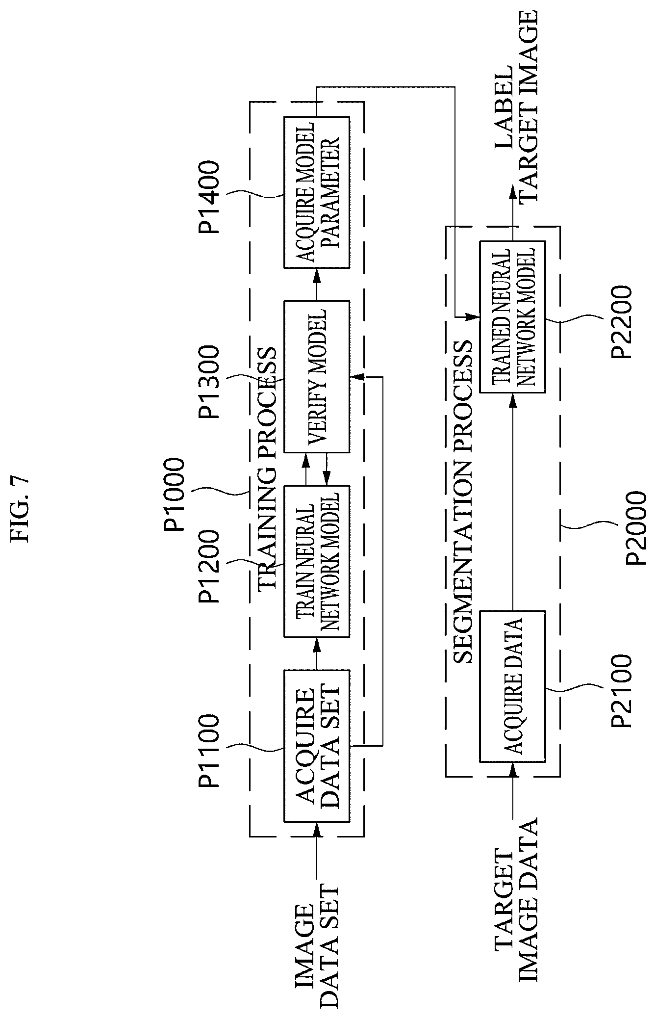 Patent US12417534 Figure 7 – Medical image analysis method, medical image analysis device, and medical image analysis system