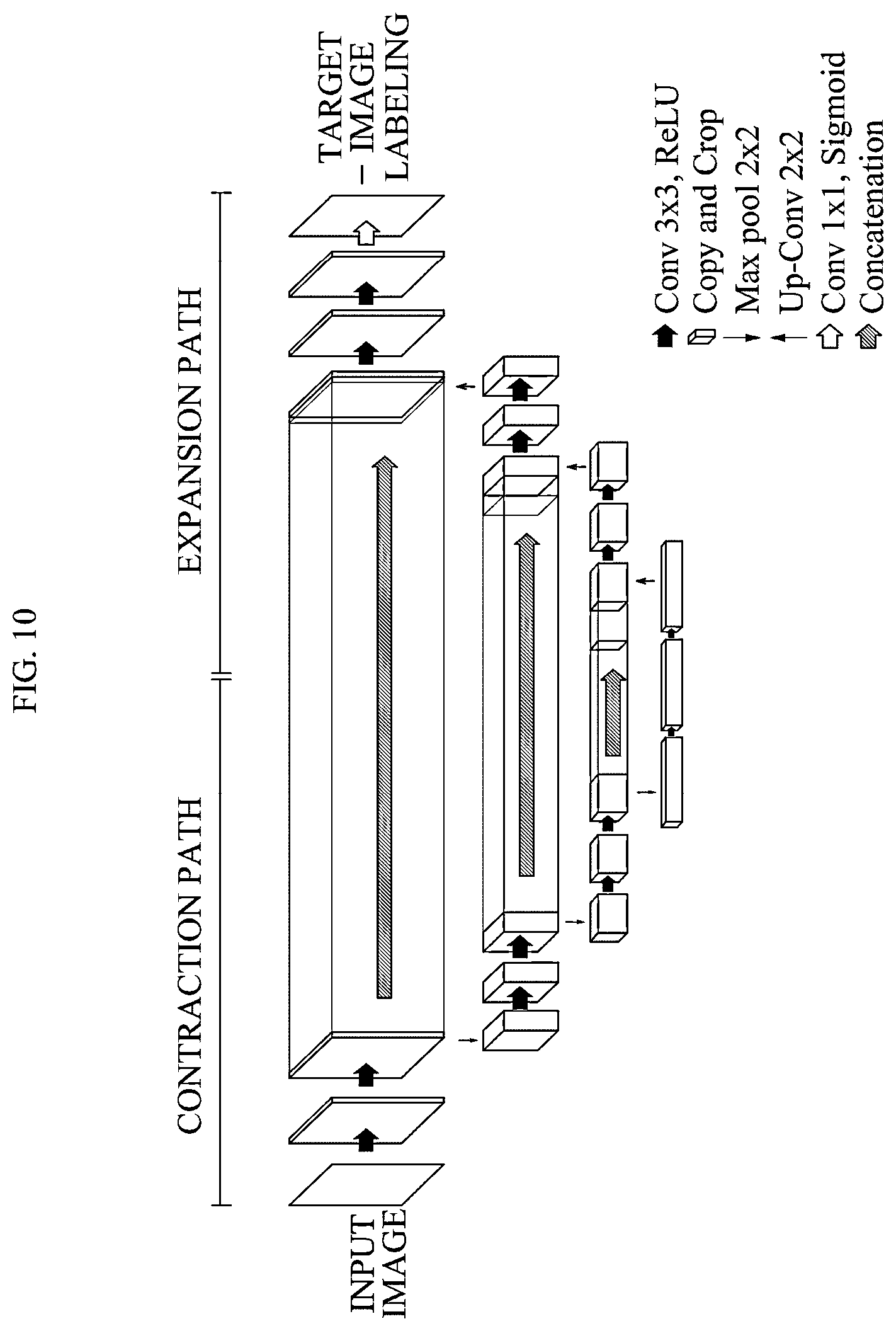 Patent US12417534 Figure 10 – Medical image analysis method, medical image analysis device, and medical image analysis system