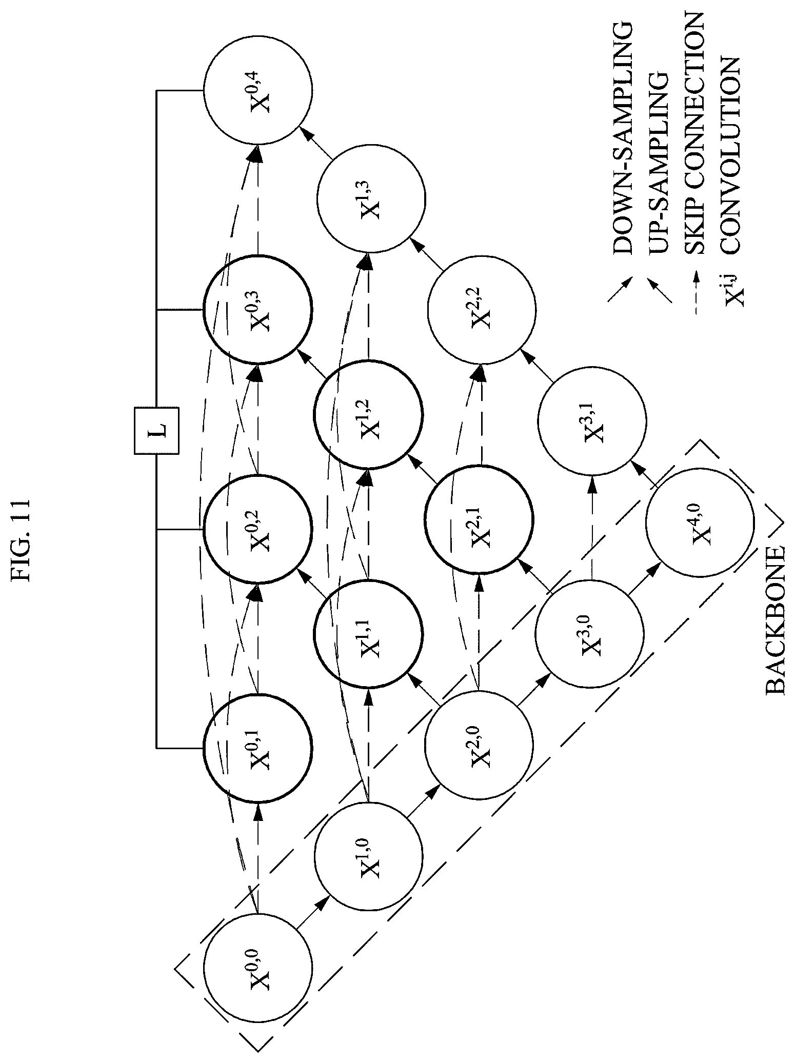 Patent US12417534 Figure 11 – Medical image analysis method, medical image analysis device, and medical image analysis system