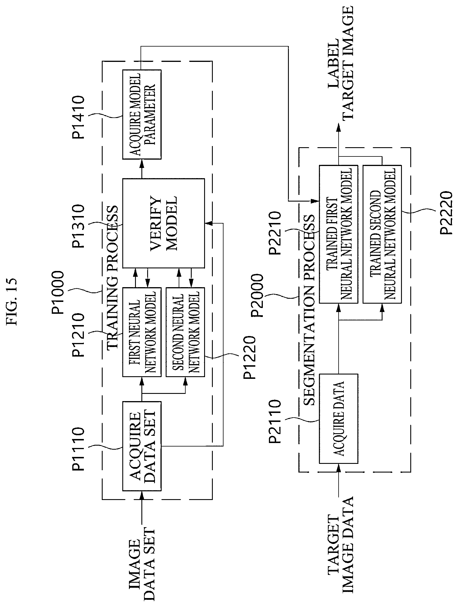 Patent US12417534 Figure 15 – Medical image analysis method, medical image analysis device, and medical image analysis system