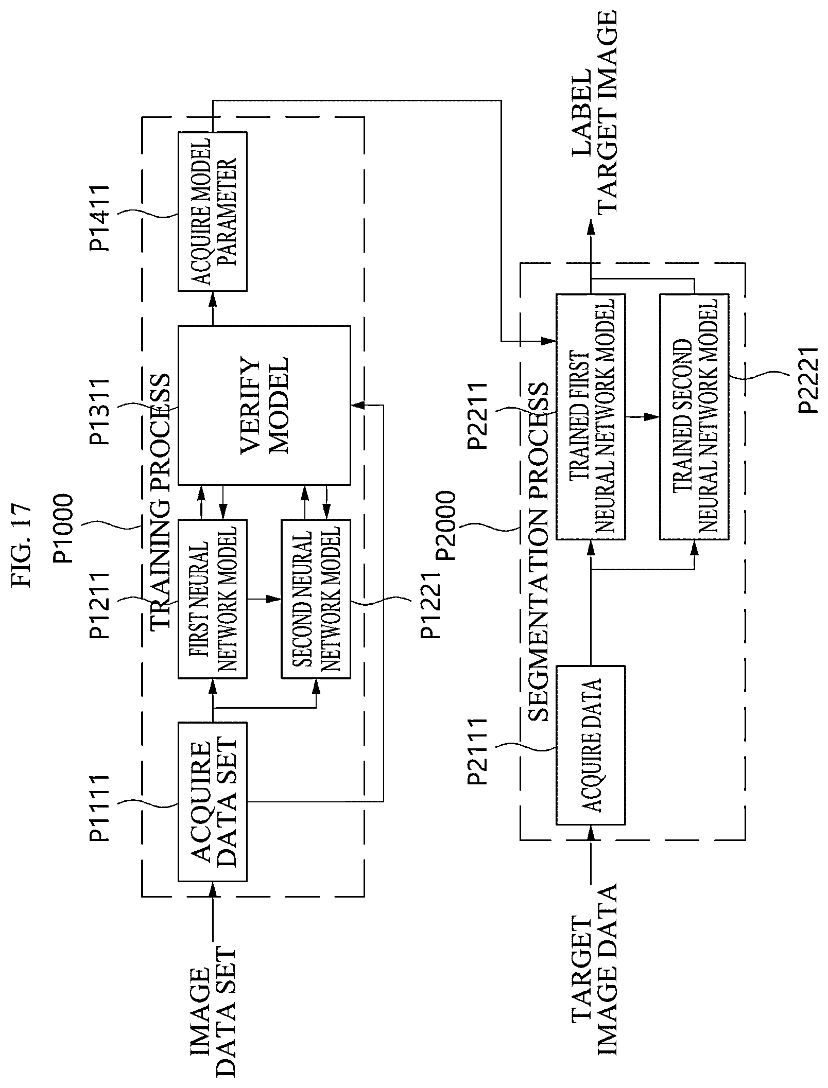 Patent US12417534 Figure 17 – Medical image analysis method, medical image analysis device, and medical image analysis system