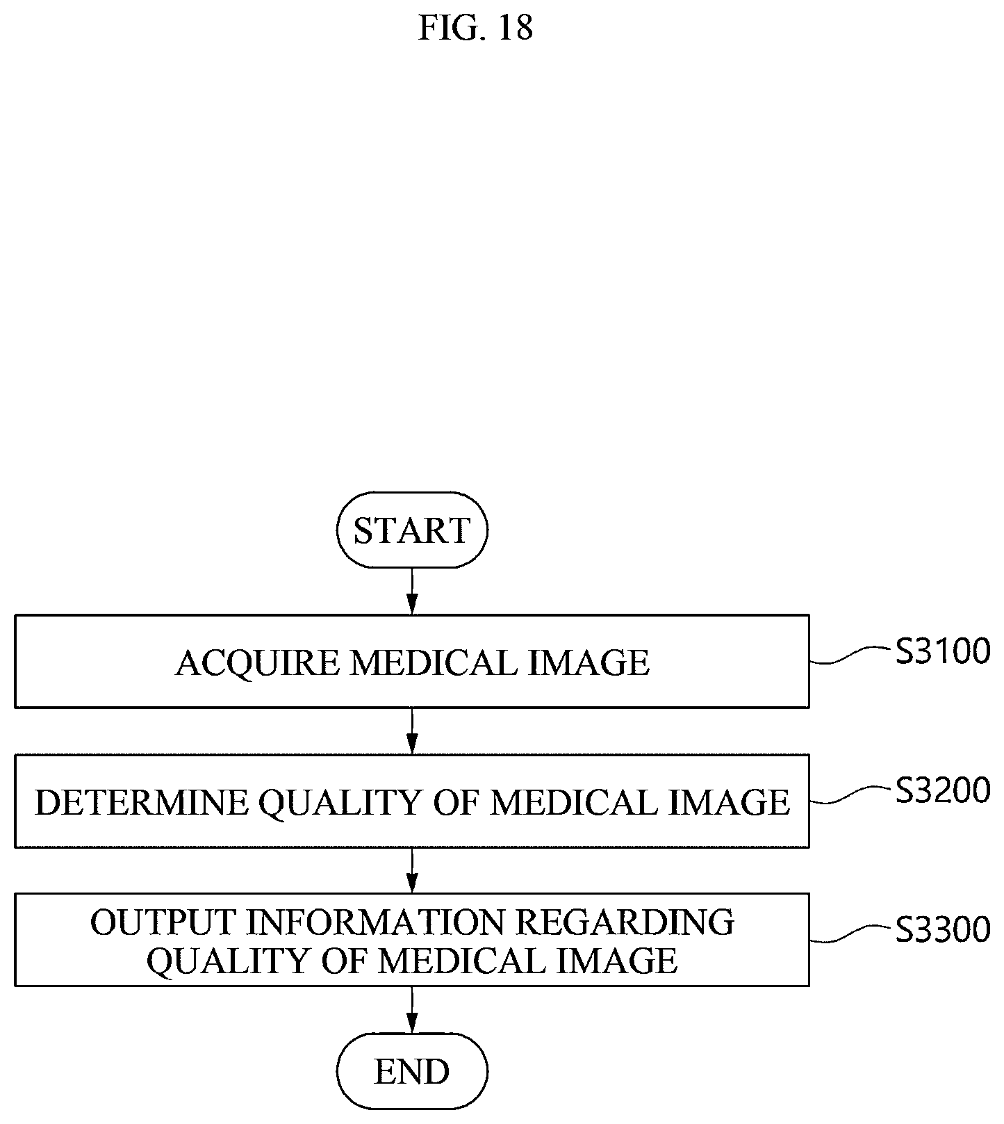 Patent US12417534 Figure 18 – Medical image analysis method, medical image analysis device, and medical image analysis system