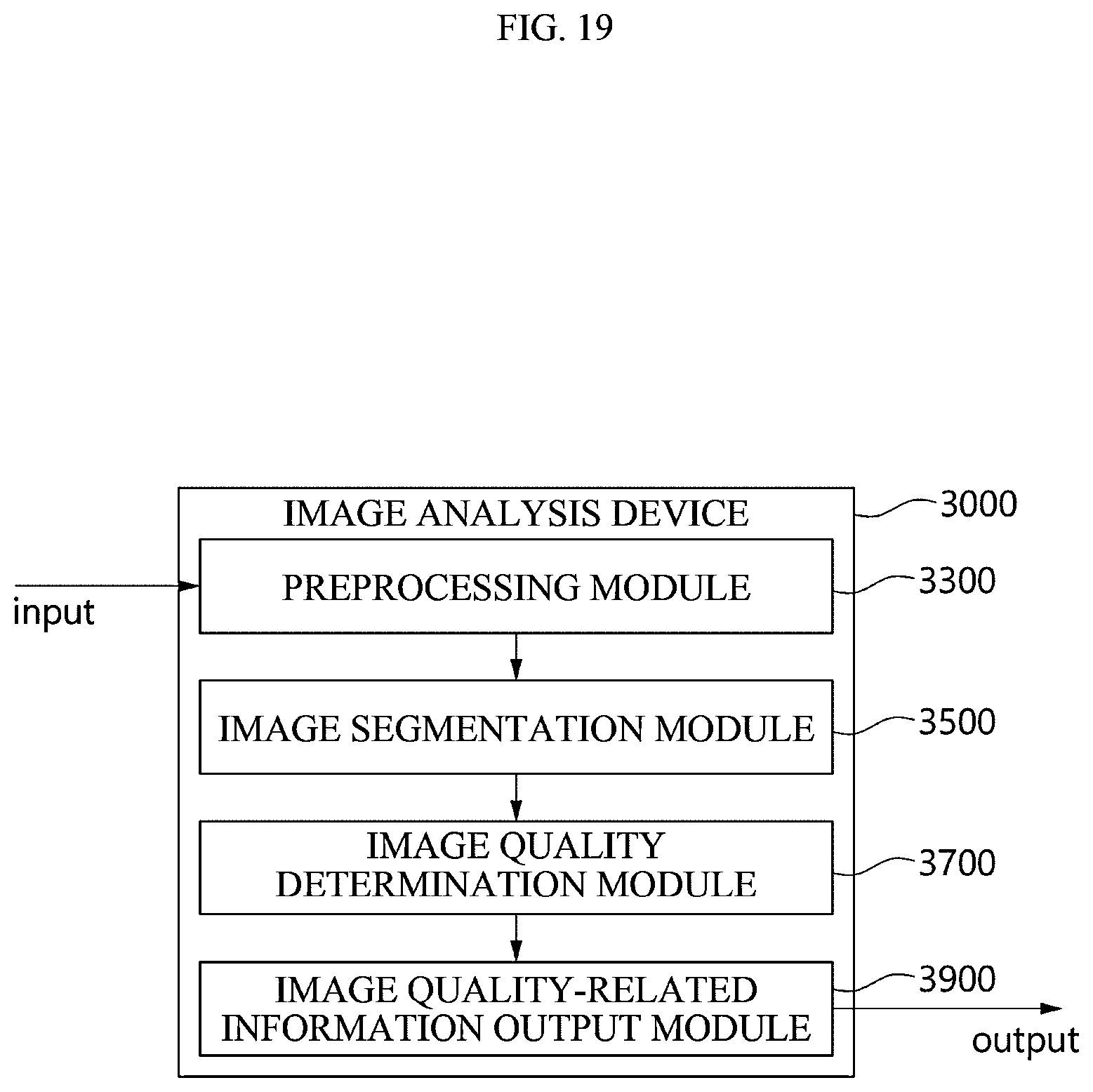 Patent US12417534 Figure 19 – Medical image analysis method, medical image analysis device, and medical image analysis system