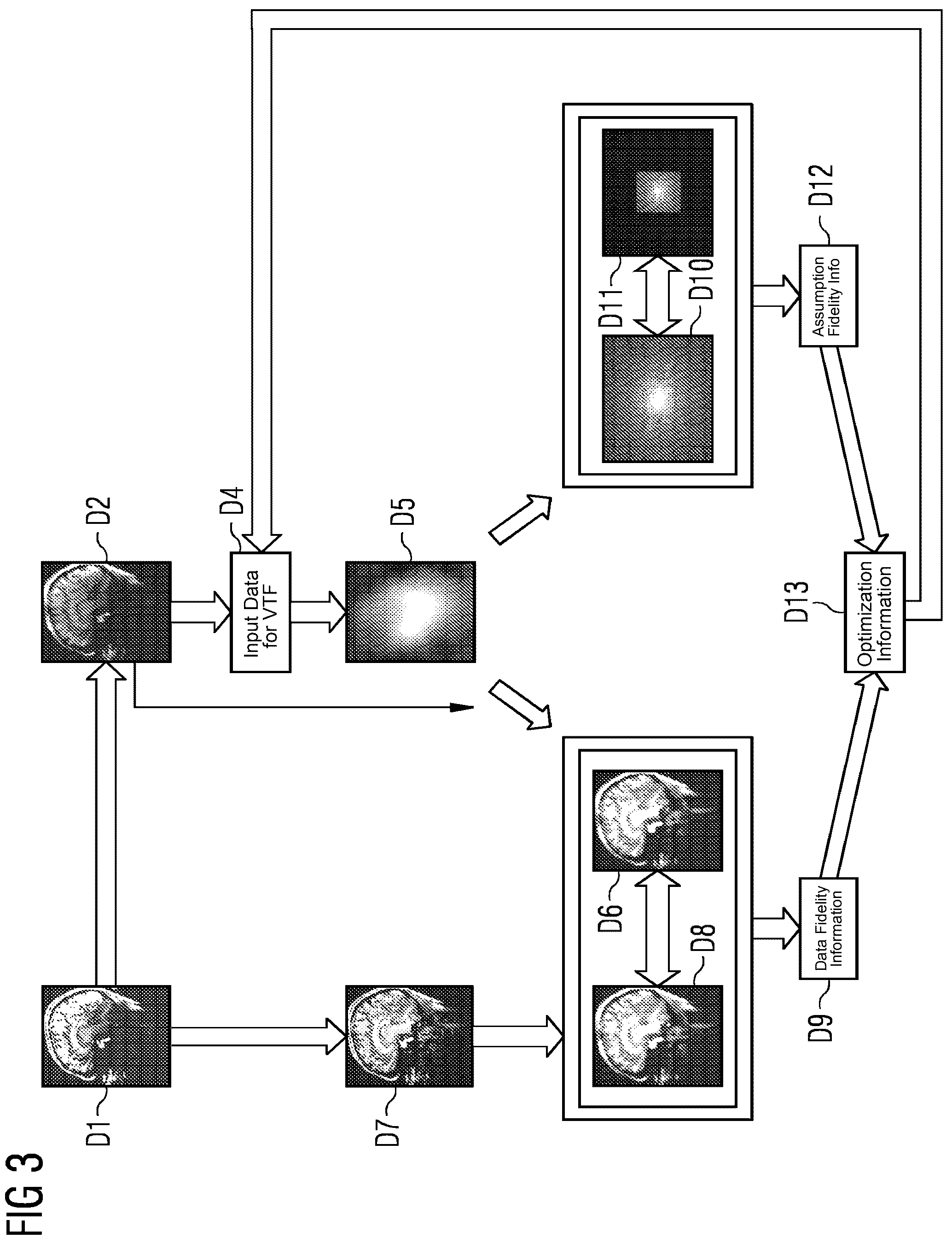 Patent US12417535 Figure 3 – Trained function for providing magnetic field data, and the application of the trained function
