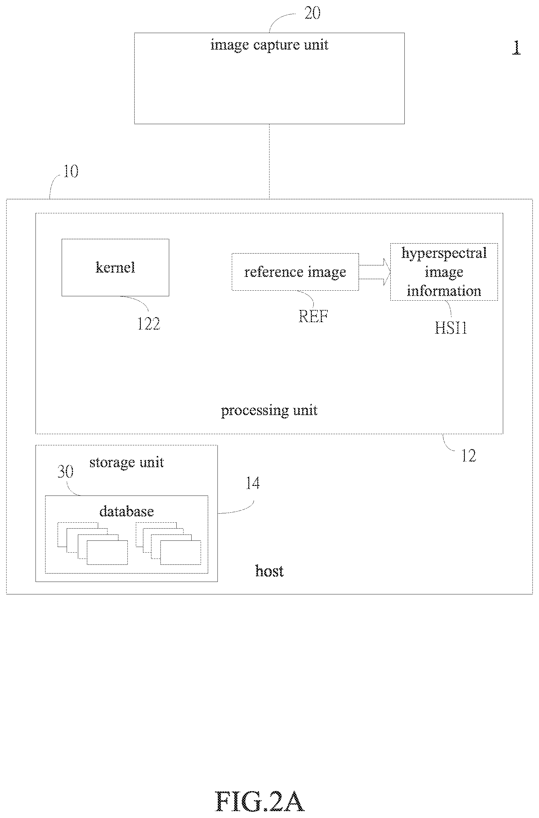 Patent US12417537 Figure 2 – Method for image analysis of predicted cell metastasis