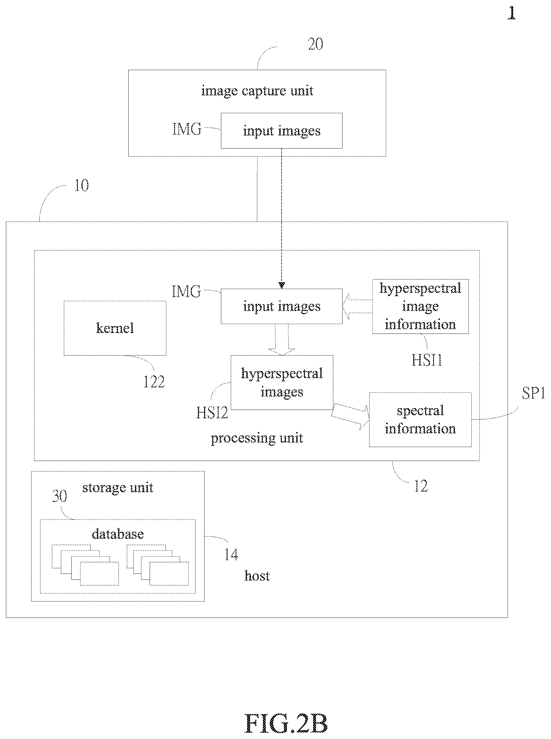 Patent US12417537 Figure 3 – Method for image analysis of predicted cell metastasis