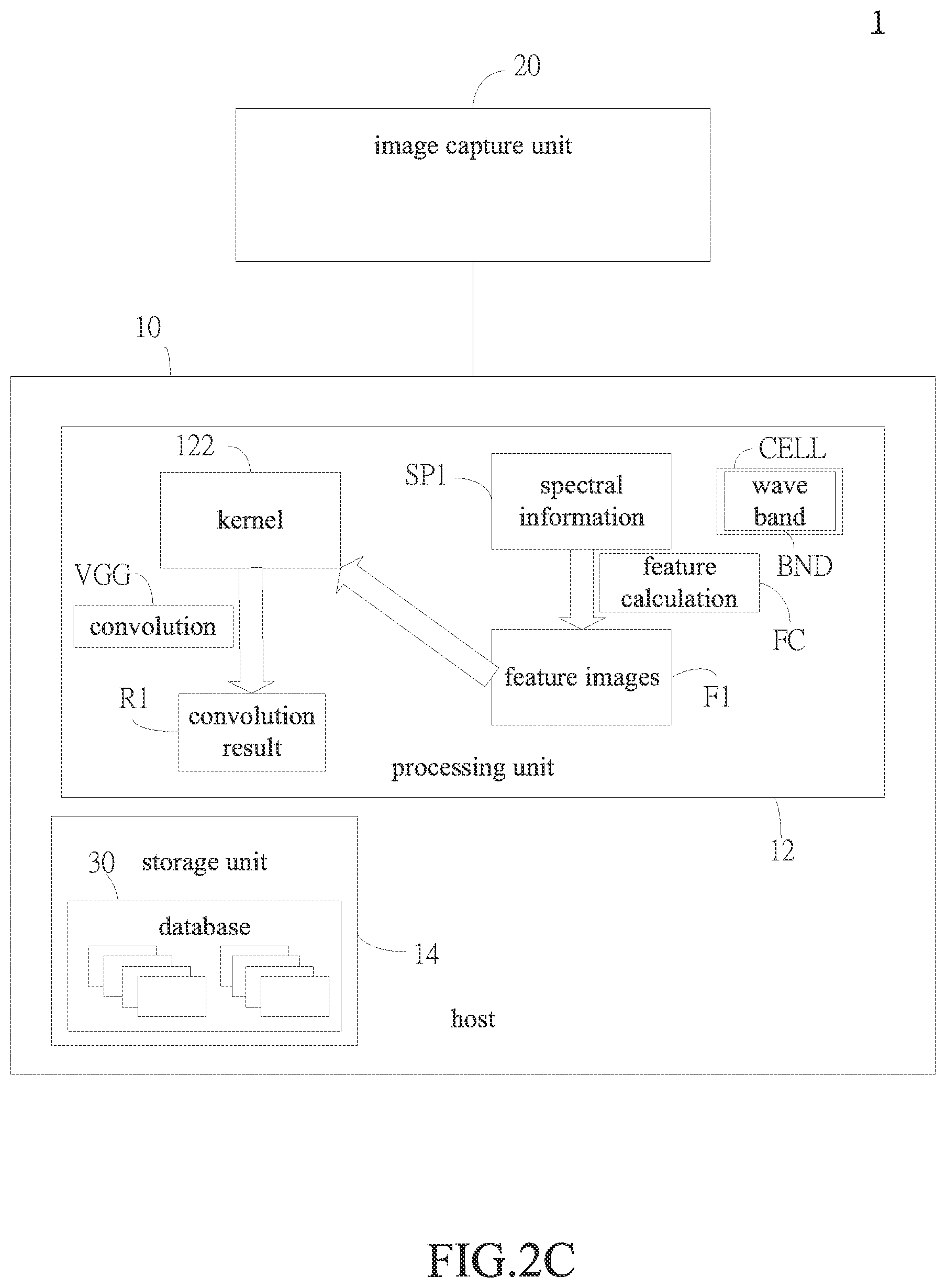 Patent US12417537 Figure 4 – Method for image analysis of predicted cell metastasis