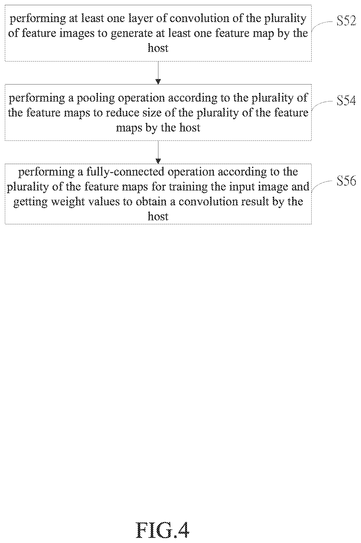 Patent US12417537 Figure 7 – Method for image analysis of predicted cell metastasis