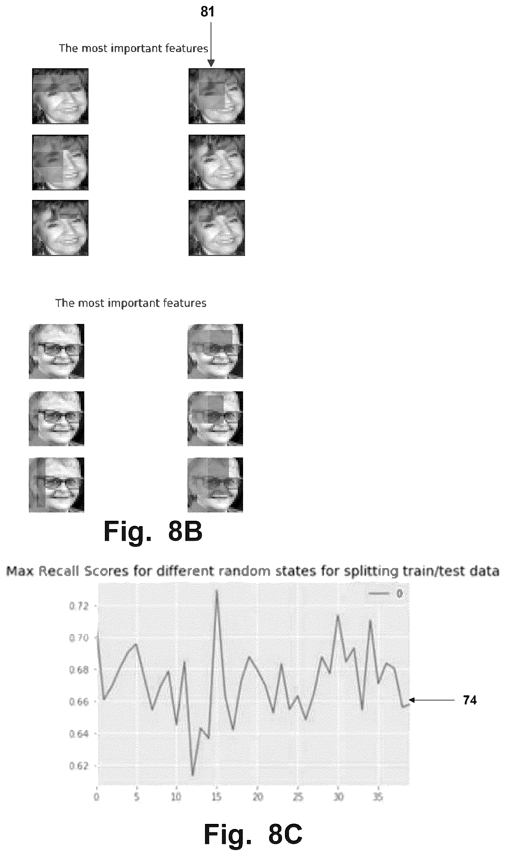 Patent US12417539 Figure 9 – Method and system for estimating early progression of dementia from human head images