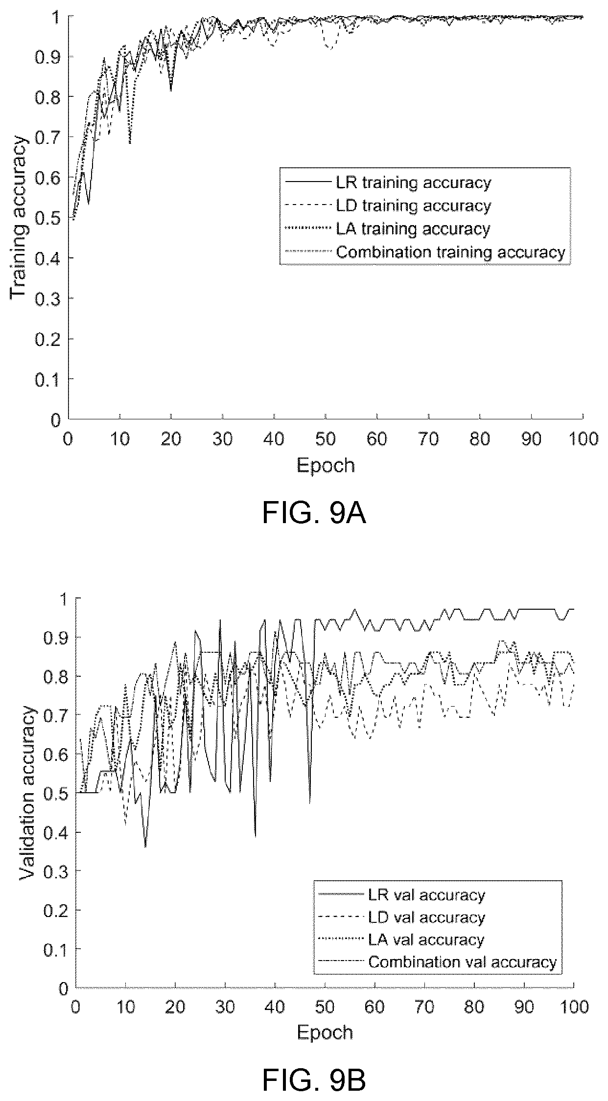Patent US12417540 Figure 18 – Methods and apparatus for imaging, analysing images and classifying presumed protein deposits in the retina