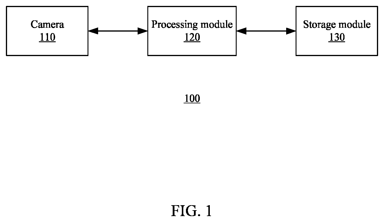 Patent US12417545 — Method for measuring humidity and electronic device using same — Figure 1