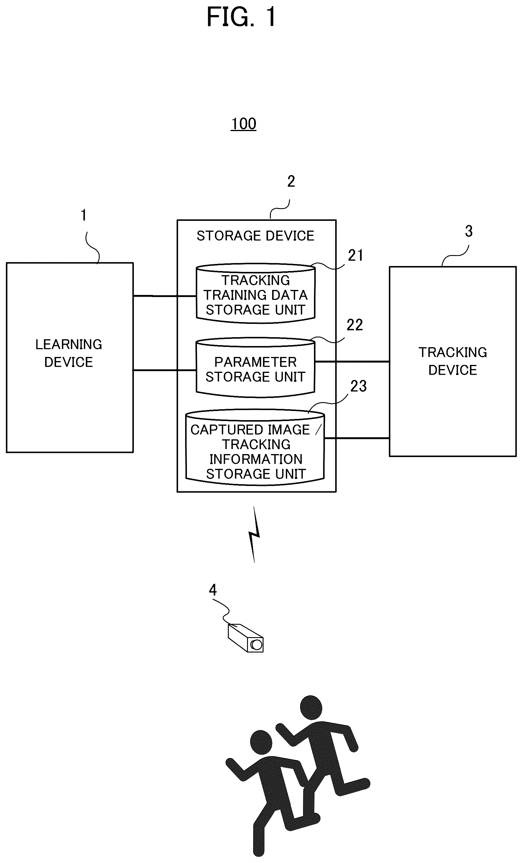 Patent US12417546 Figure 1 – Learning device, learning method, tracking device, and storage medium
