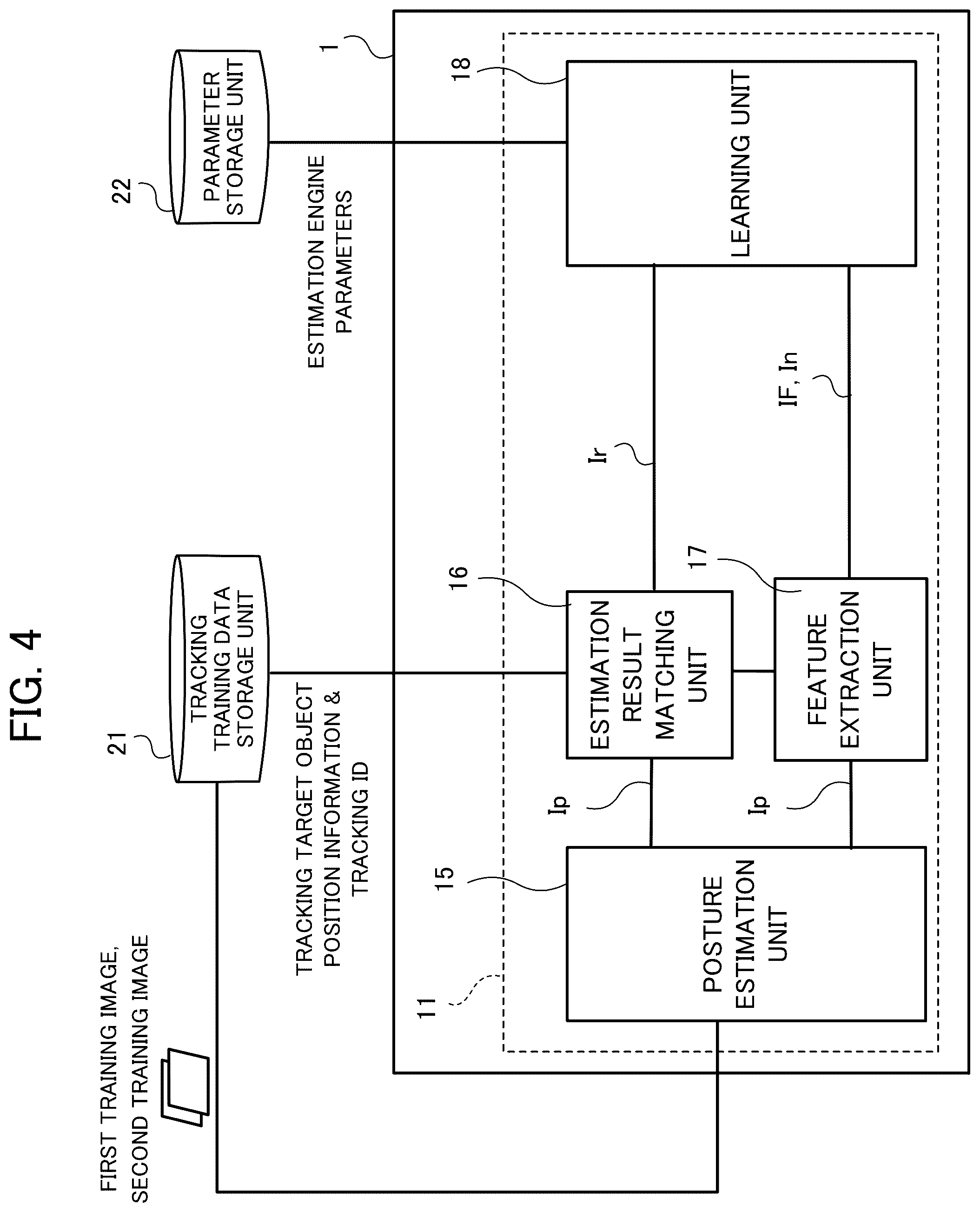 Patent US12417546 Figure 4 – Learning device, learning method, tracking device, and storage medium