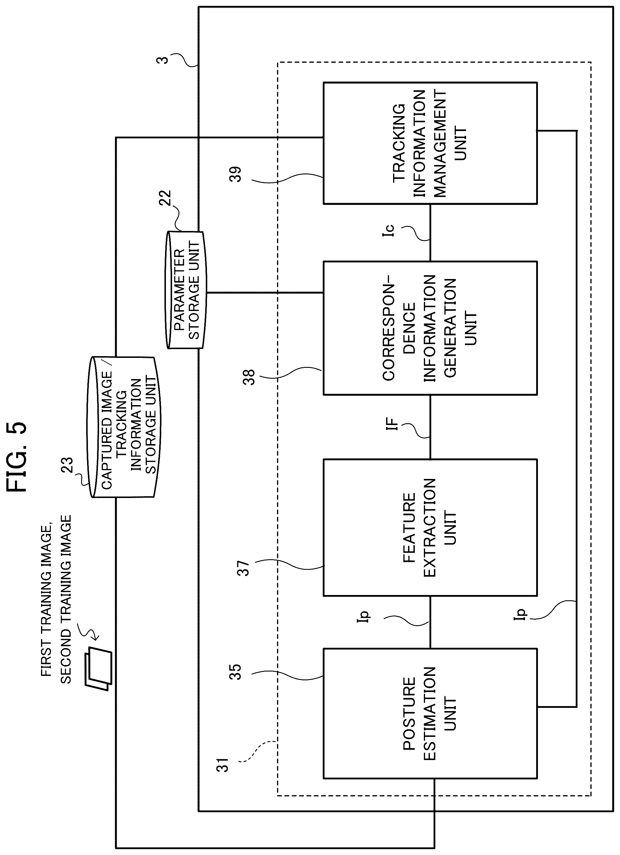 Patent US12417546 Figure 5 – Learning device, learning method, tracking device, and storage medium