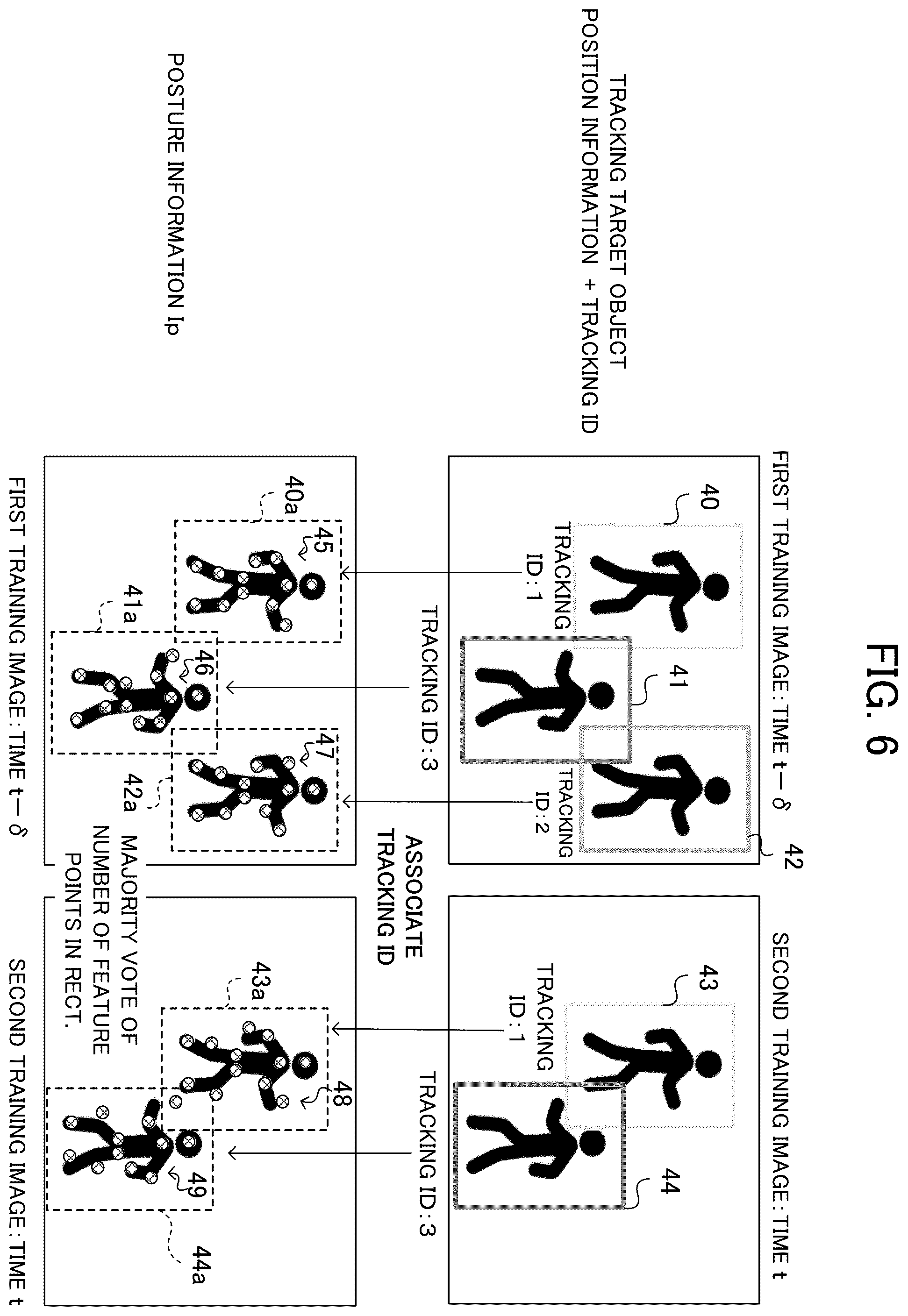 Patent US12417546 Figure 6 – Learning device, learning method, tracking device, and storage medium