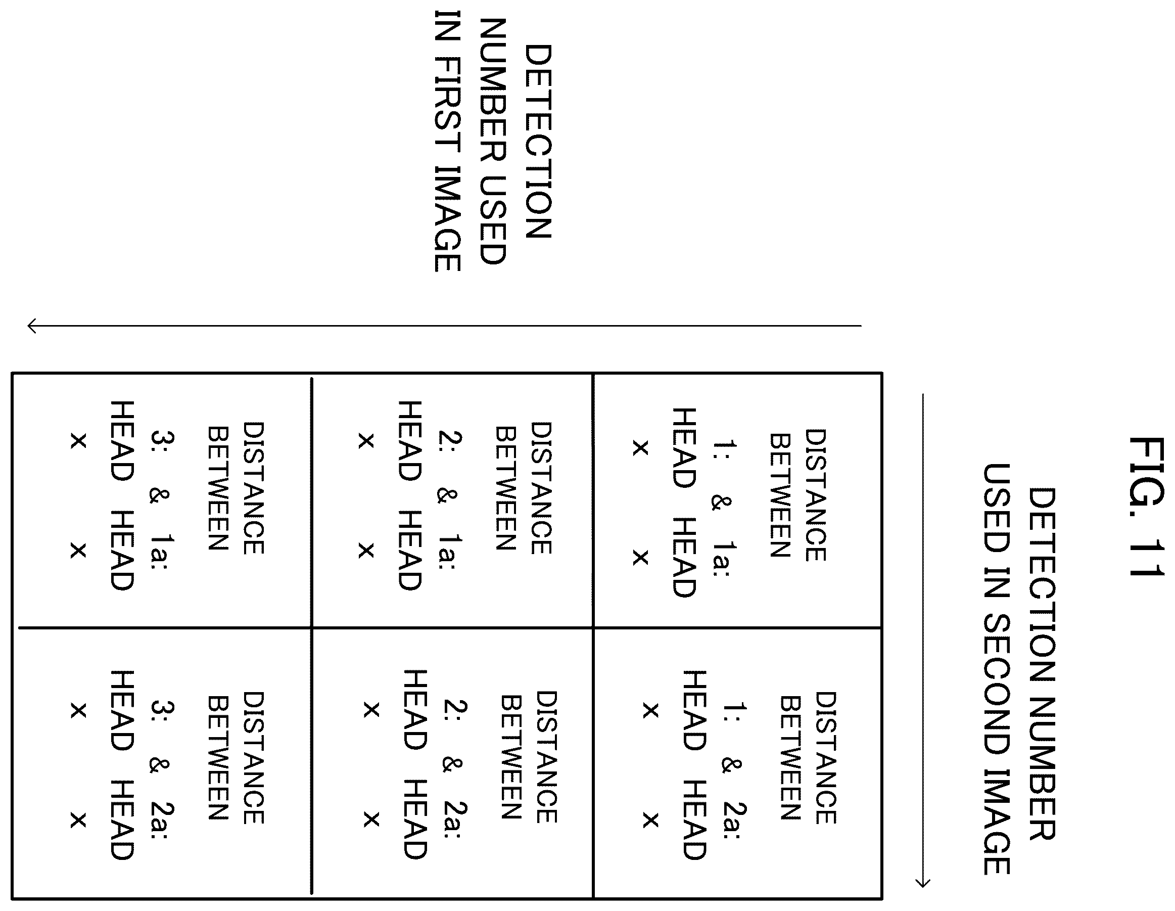 Patent US12417546 Figure 11 – Learning device, learning method, tracking device, and storage medium
