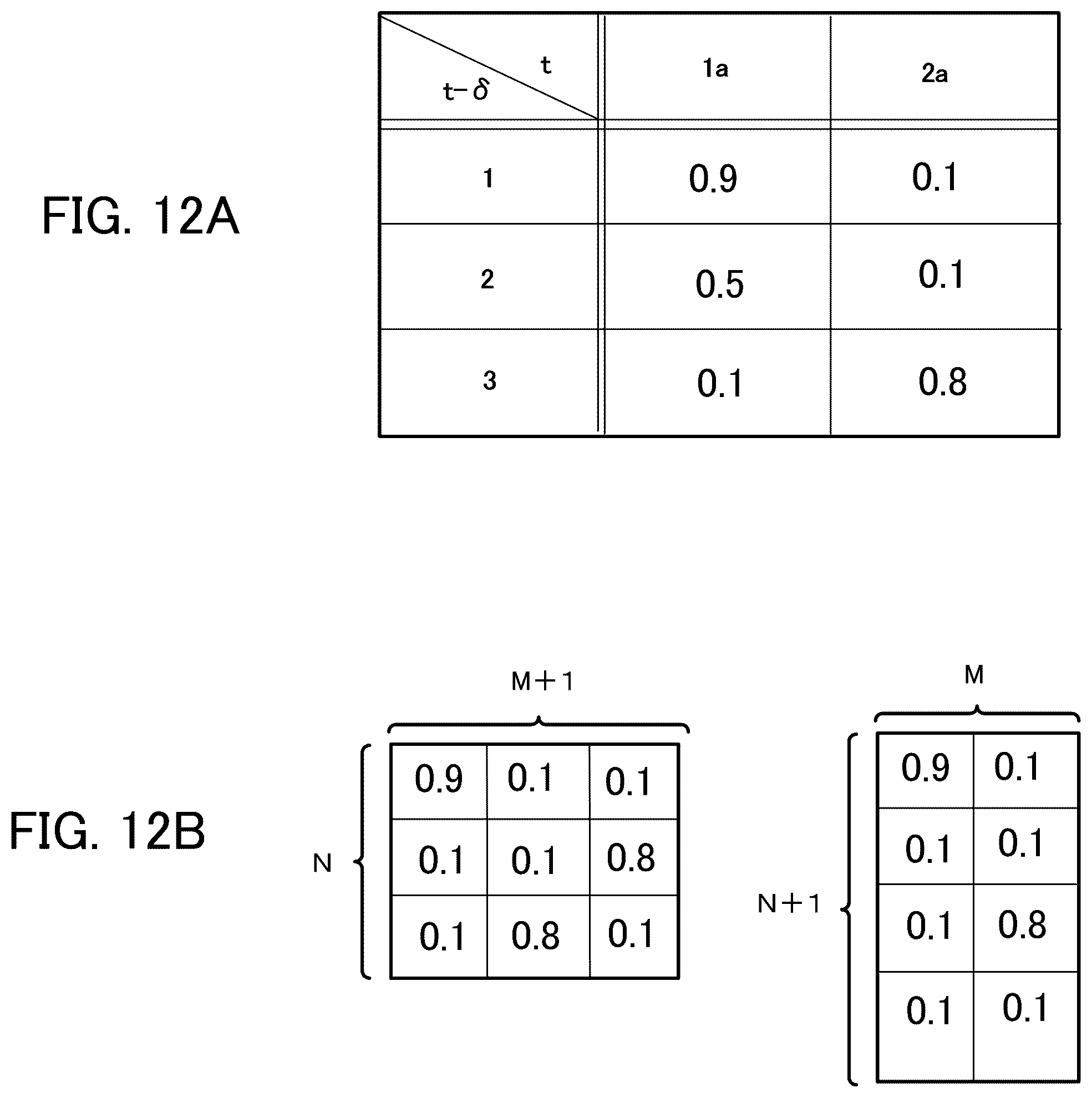 Patent US12417546 Figure 12 – Learning device, learning method, tracking device, and storage medium