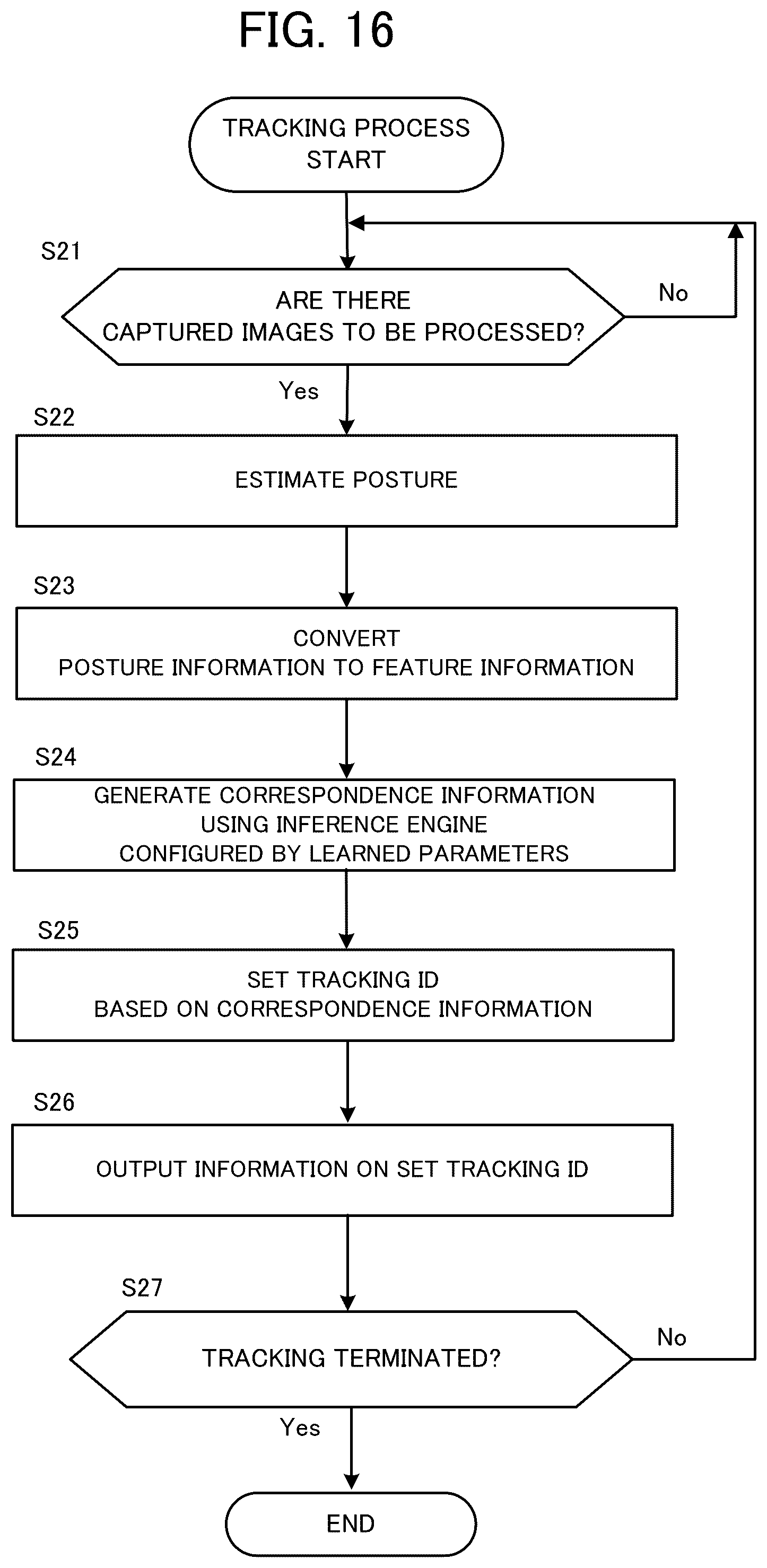 Patent US12417546 Figure 16 – Learning device, learning method, tracking device, and storage medium