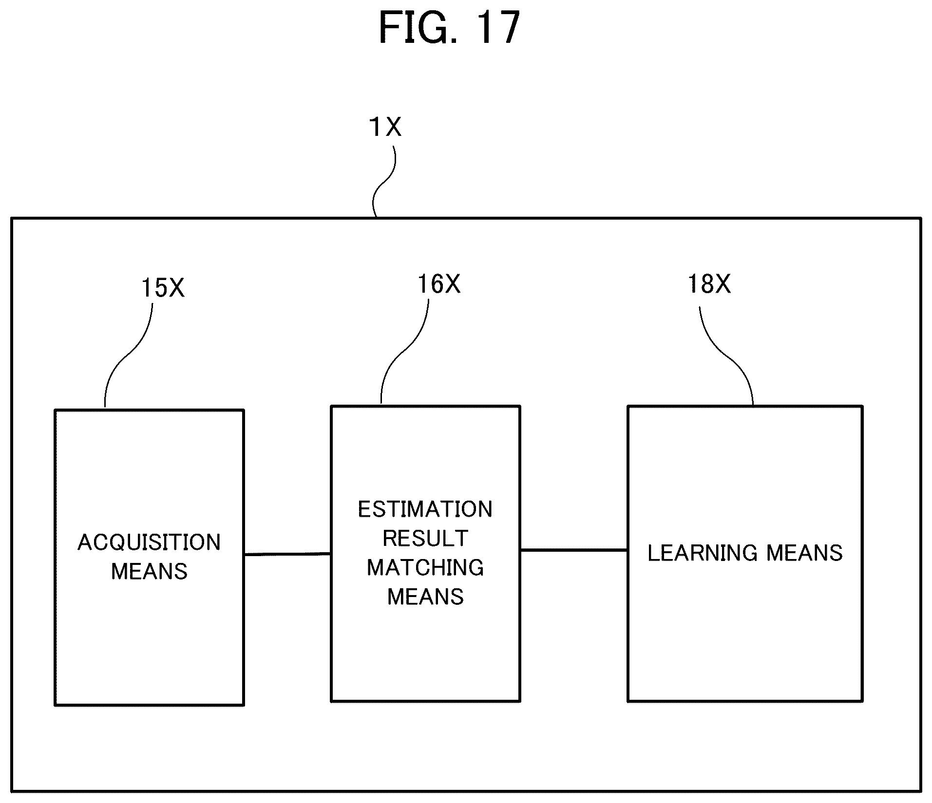 Patent US12417546 Figure 17 – Learning device, learning method, tracking device, and storage medium