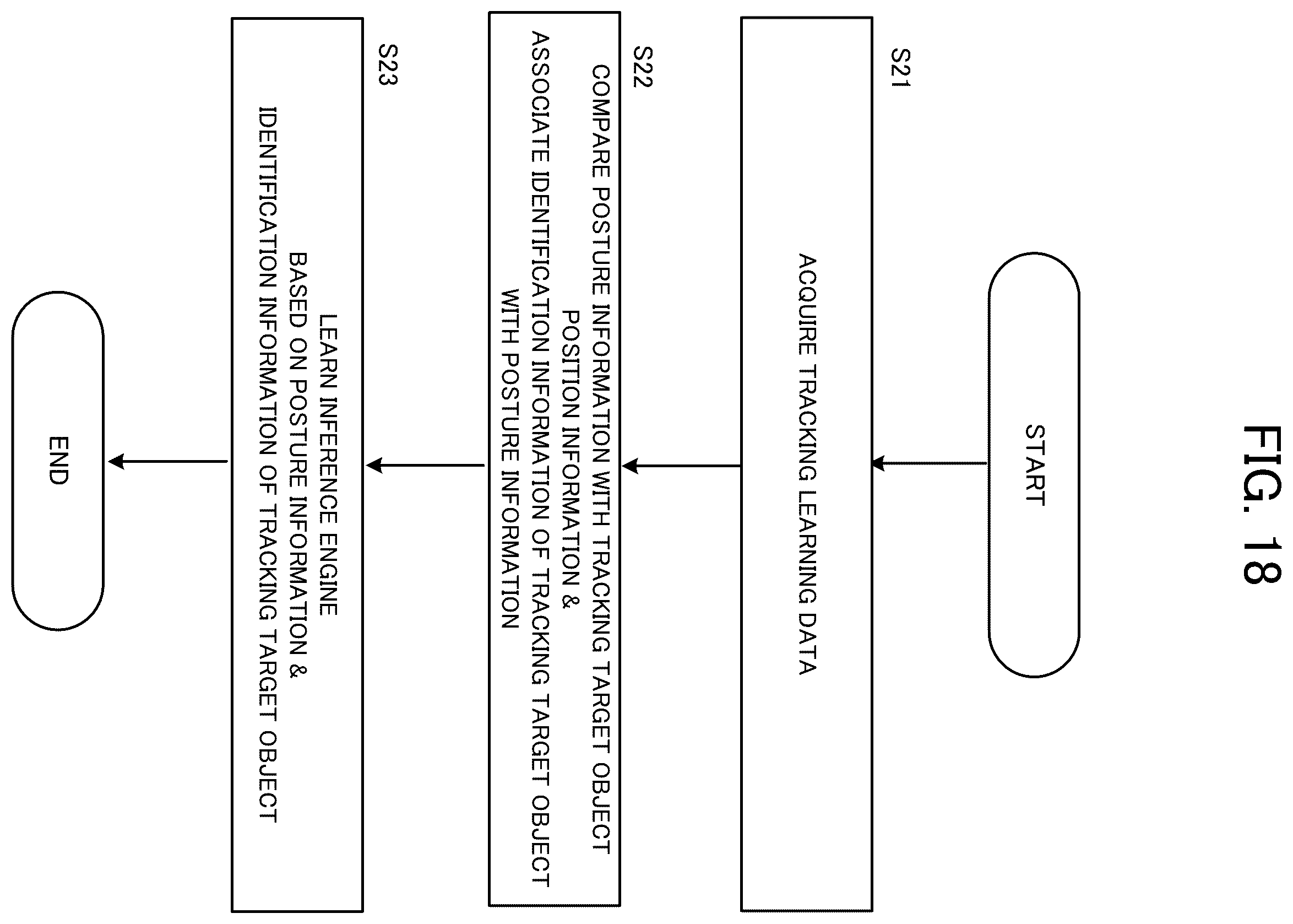 Patent US12417546 Figure 18 – Learning device, learning method, tracking device, and storage medium