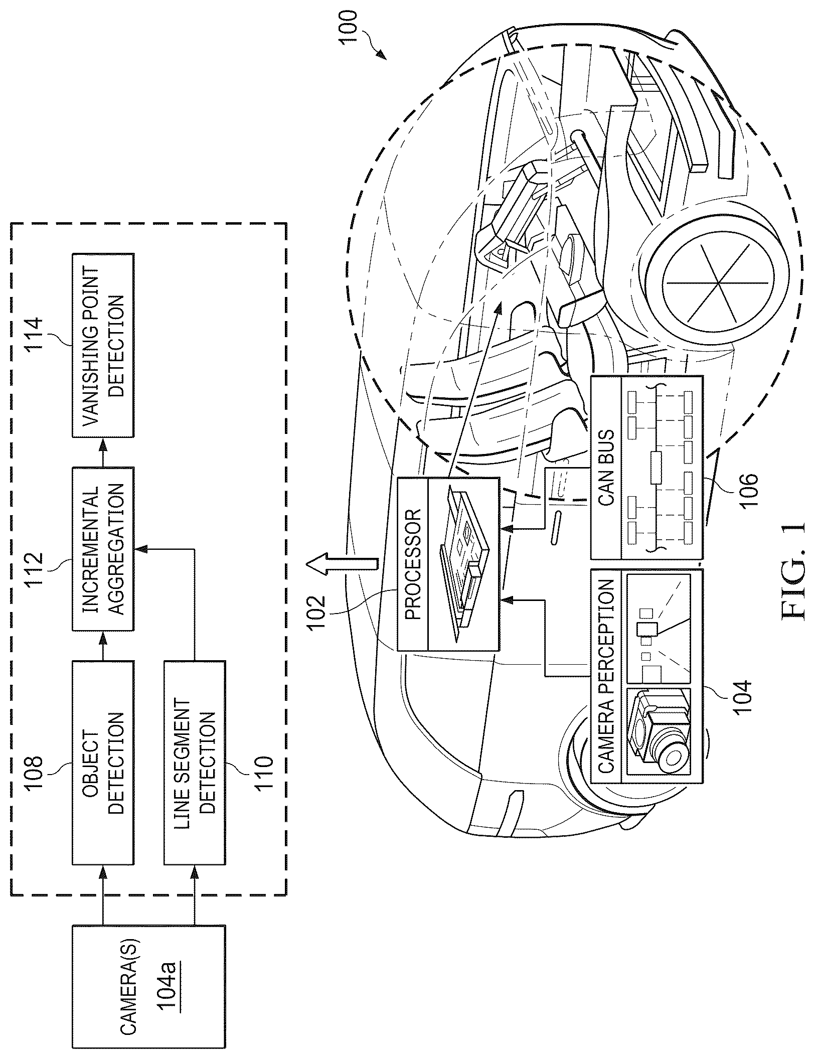 Patent US12417549 Figure 1 – Vanishing point determination, symmetry-based boundary refinement, and component detection for vehicle object detection or other applications