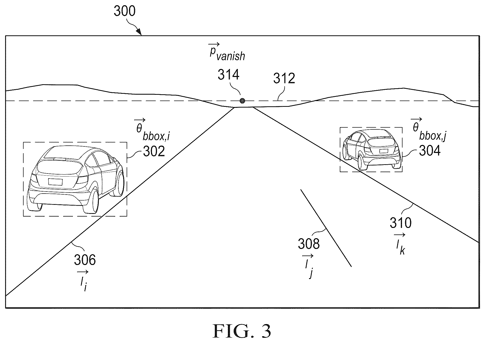 Patent US12417549 Figure 3 – Vanishing point determination, symmetry-based boundary refinement, and component detection for vehicle object detection or other applications