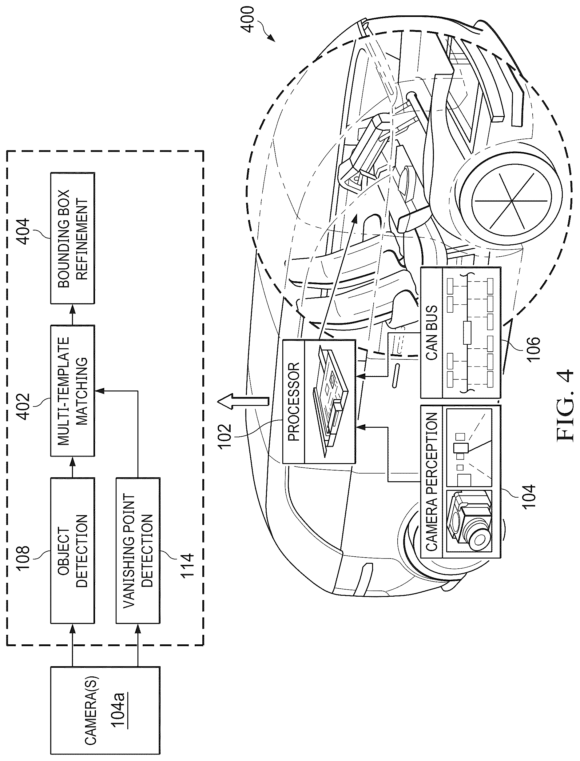 Patent US12417549 Figure 4 – Vanishing point determination, symmetry-based boundary refinement, and component detection for vehicle object detection or other applications