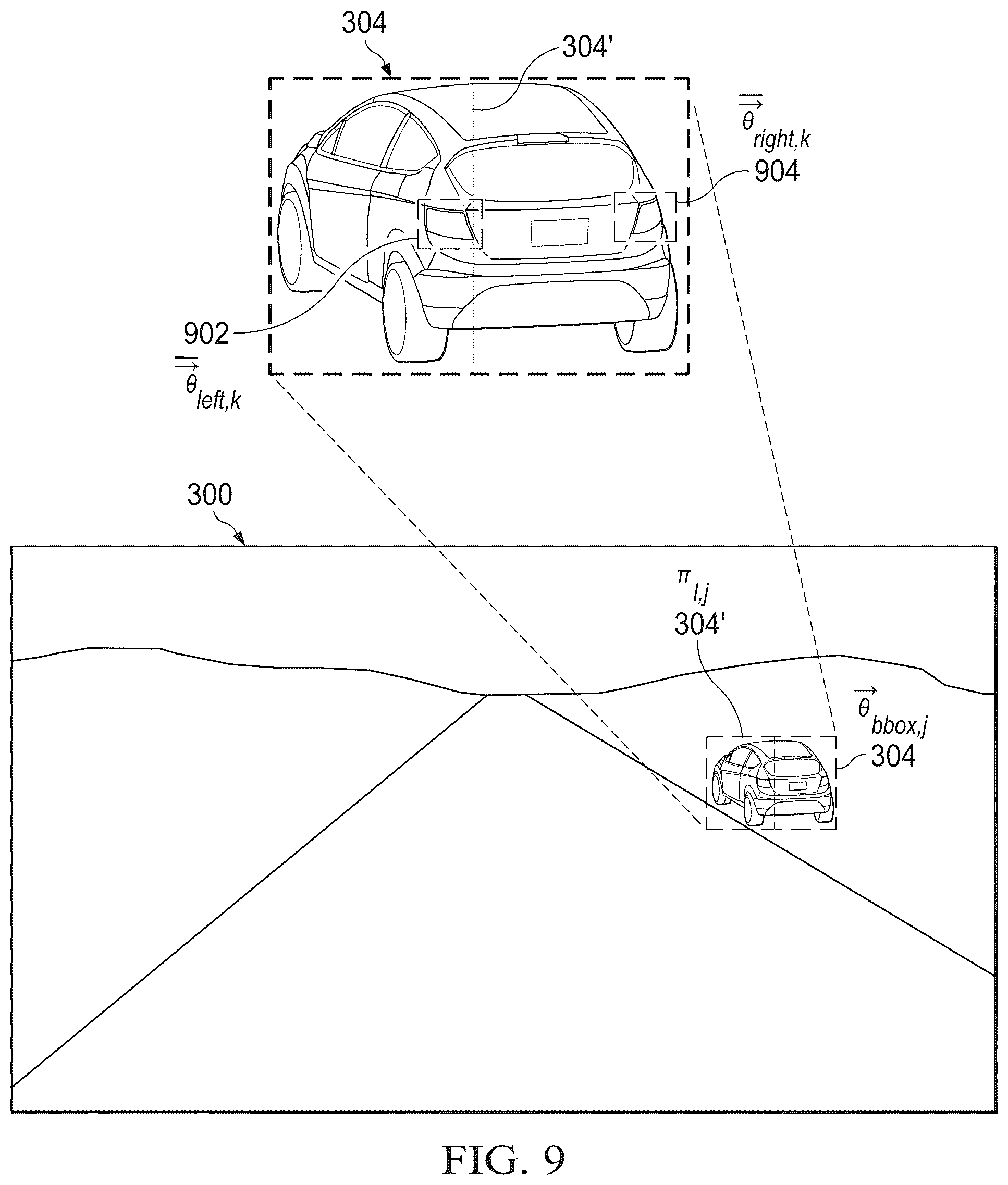 Patent US12417549 Figure 9 – Vanishing point determination, symmetry-based boundary refinement, and component detection for vehicle object detection or other applications