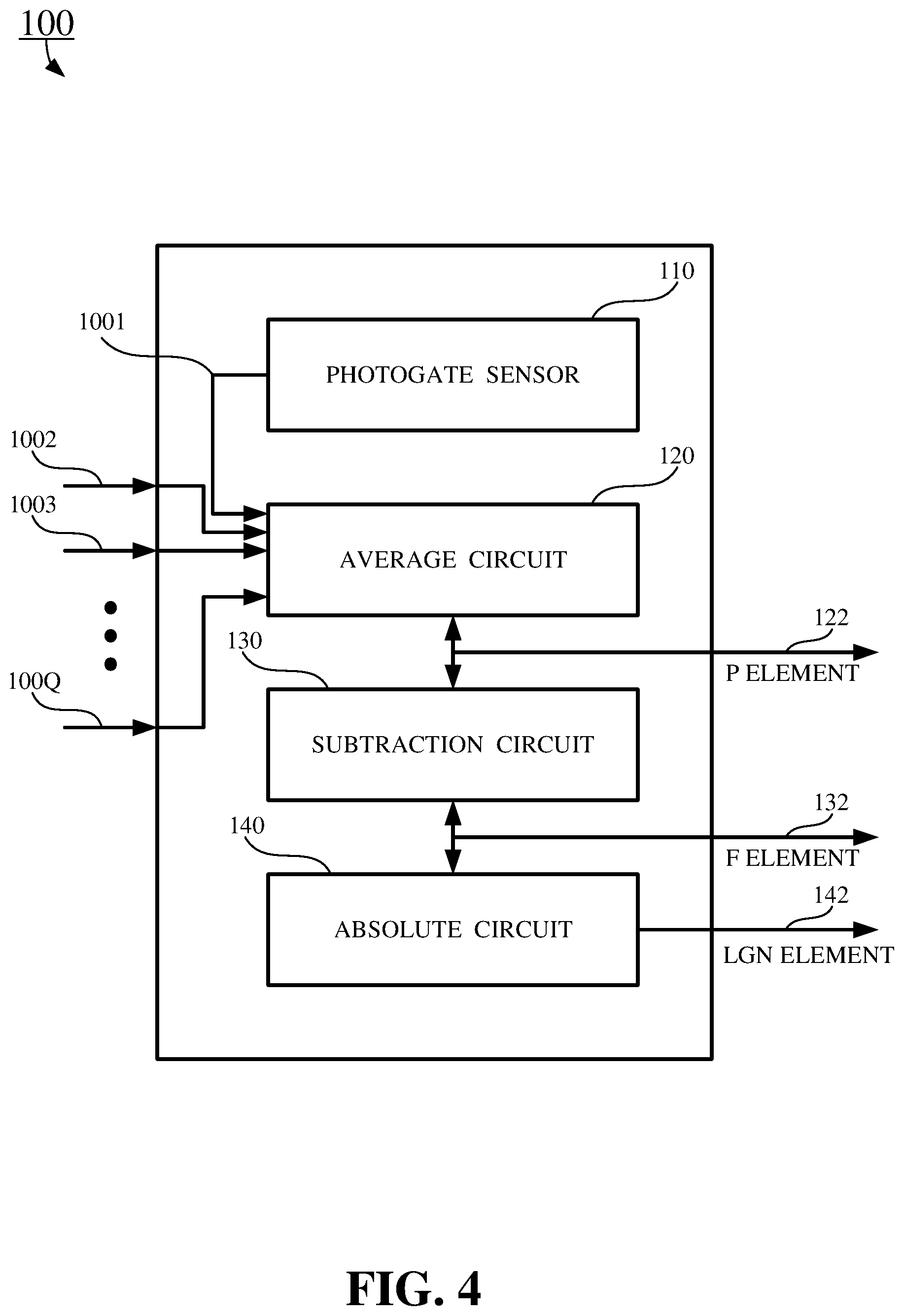 Patent US12417550 Figure 4 – Methods and apparatus of brain-like in-pixel intelligent processing system