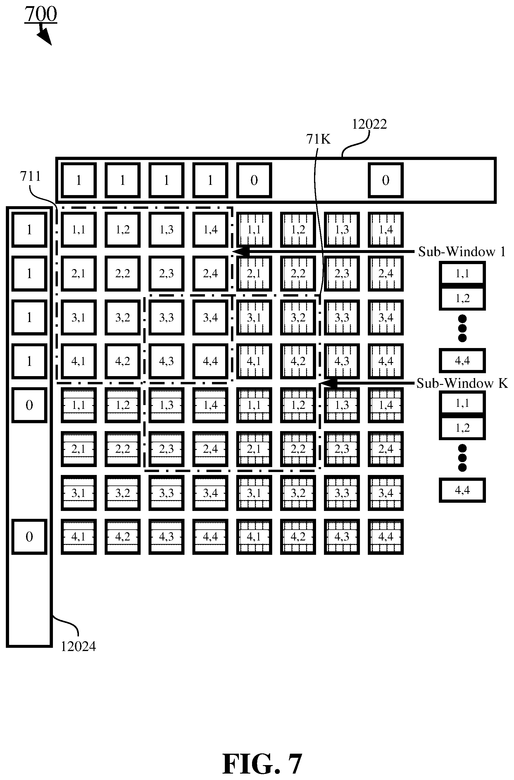 Patent US12417550 Figure 7 – Methods and apparatus of brain-like in-pixel intelligent processing system