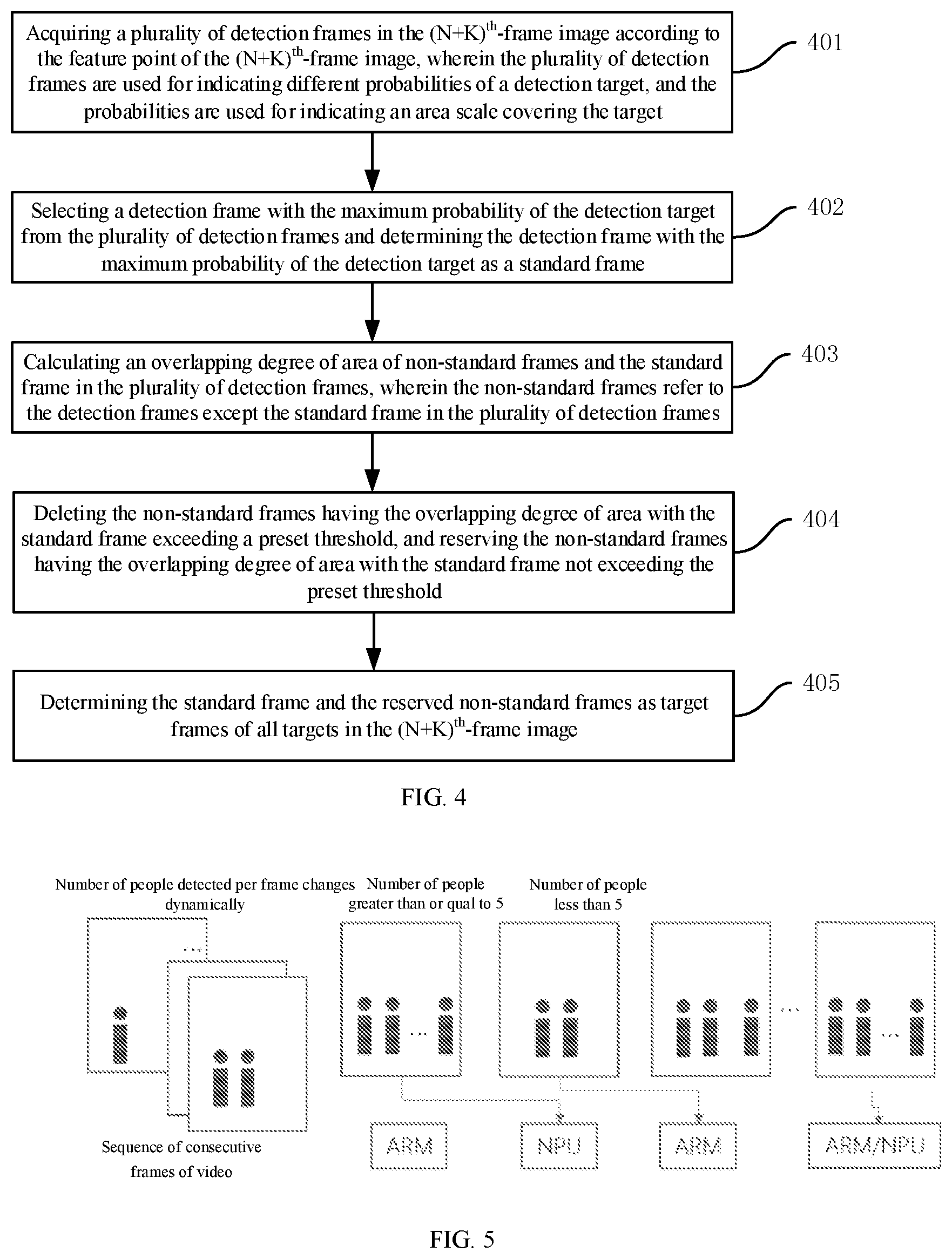 Patent US12417551 Figure 3 – Target detection method based on heterogeneous platform, and terminal device and storage medium