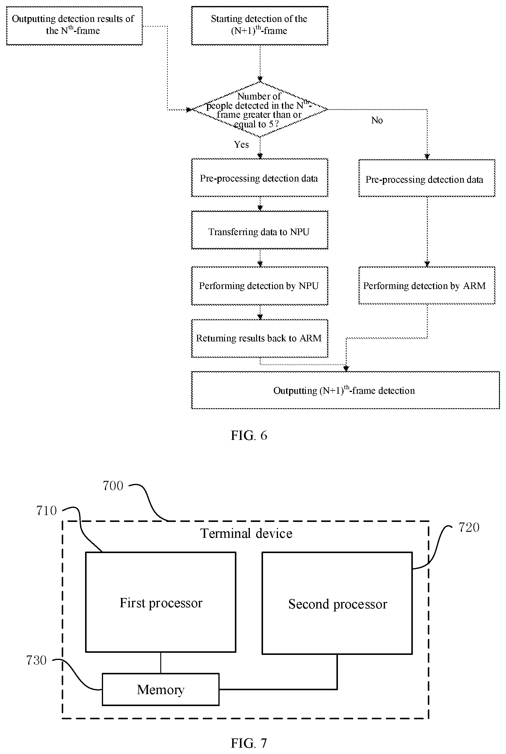 Patent US12417551 Figure 4 – Target detection method based on heterogeneous platform, and terminal device and storage medium