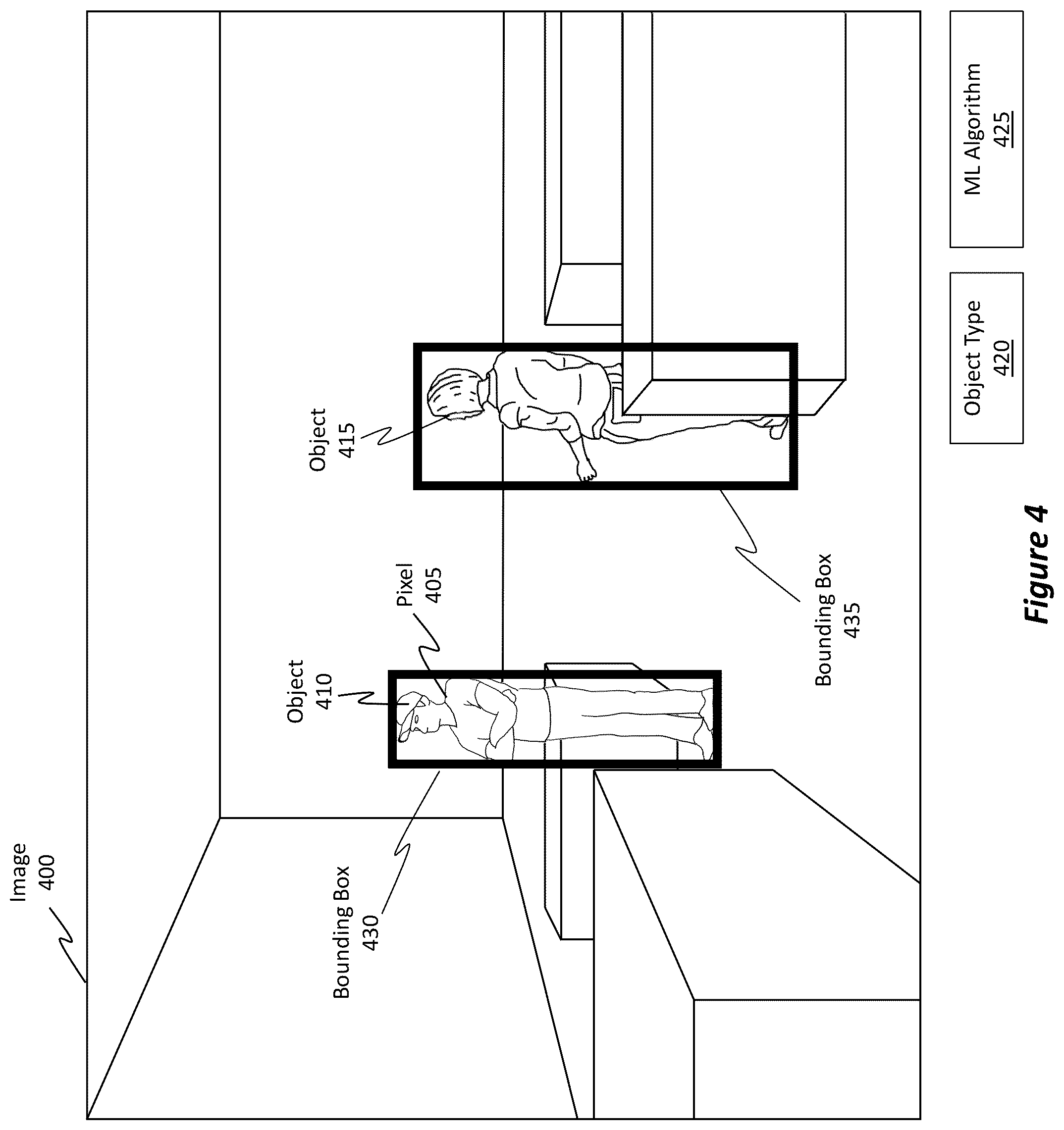 Patent US12417553 Figure 4 – Determining an object's 3D orientation from a single camera's image