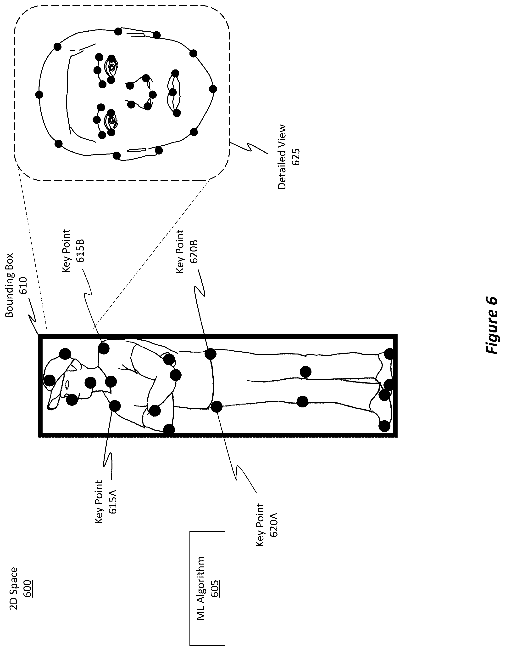 Patent US12417553 Figure 6 – Determining an object's 3D orientation from a single camera's image