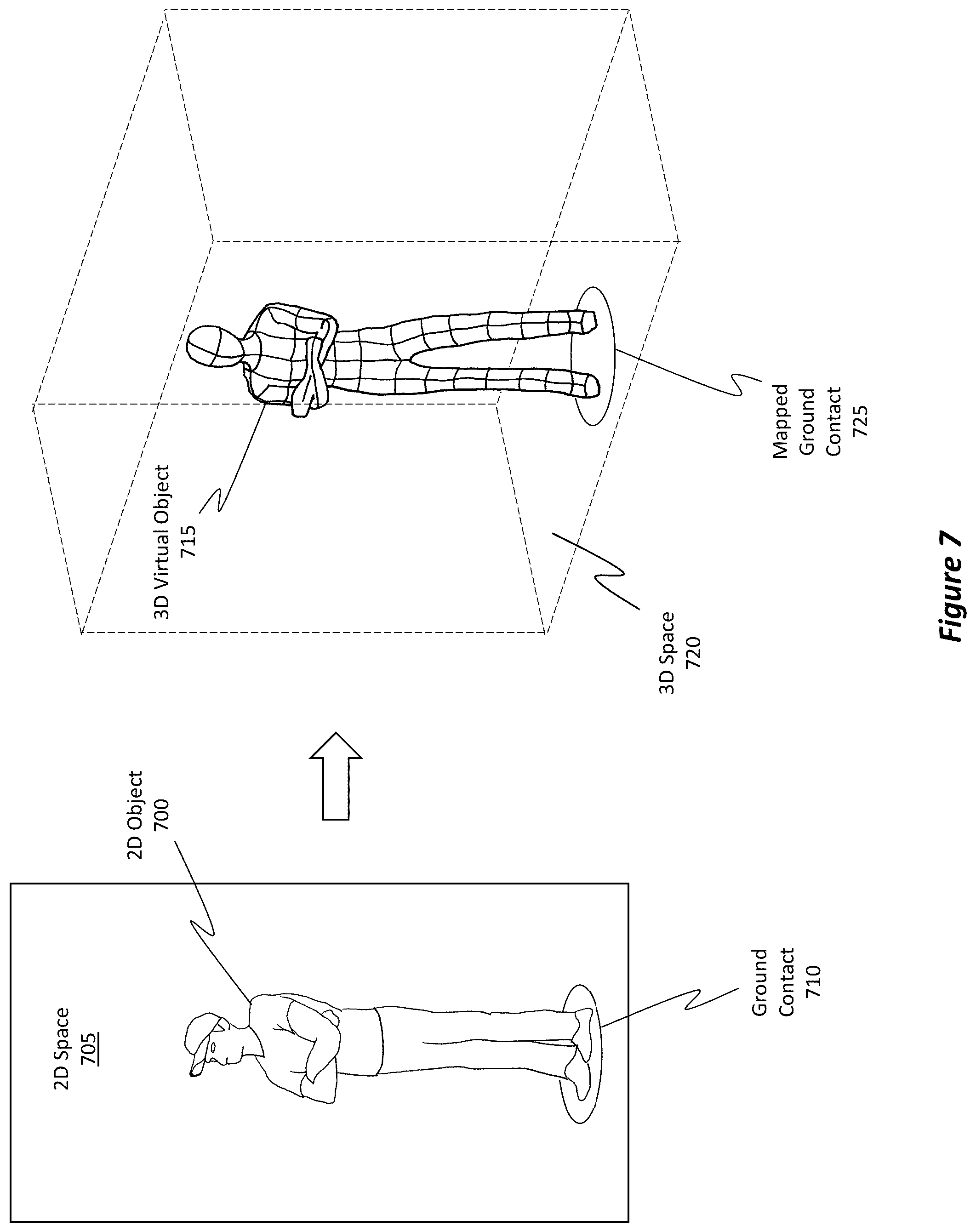 Patent US12417553 Figure 7 – Determining an object's 3D orientation from a single camera's image