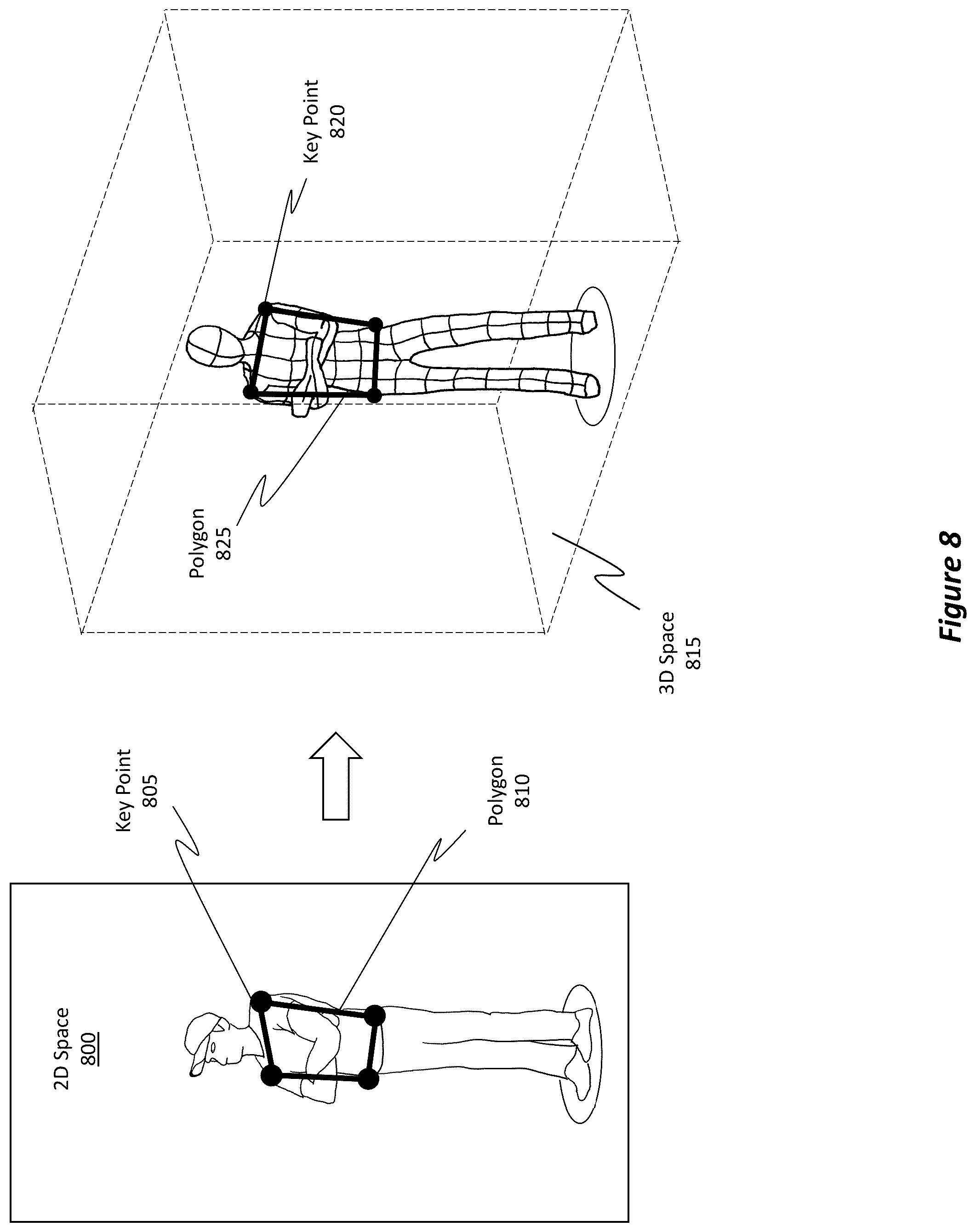 Patent US12417553 Figure 8 – Determining an object's 3D orientation from a single camera's image