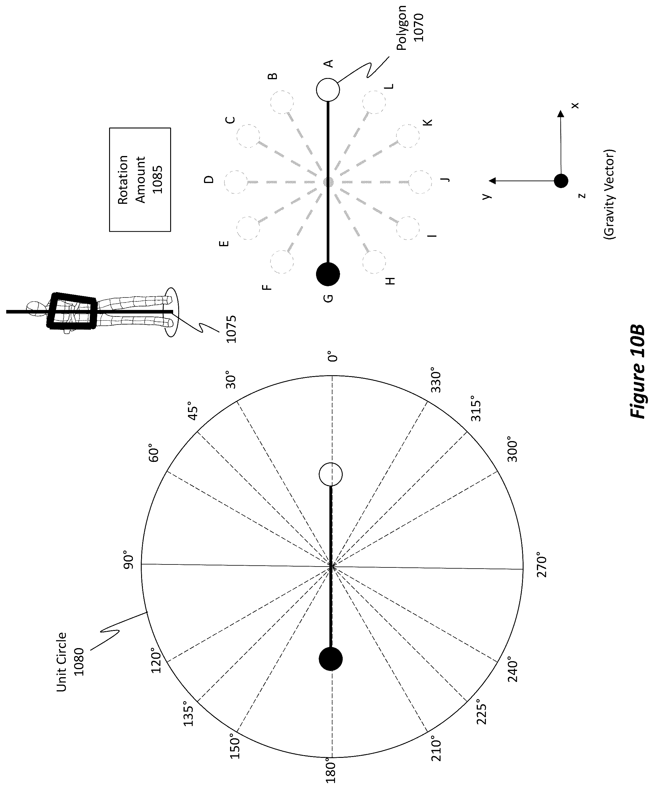 Patent US12417553 Figure 11 – Determining an object's 3D orientation from a single camera's image