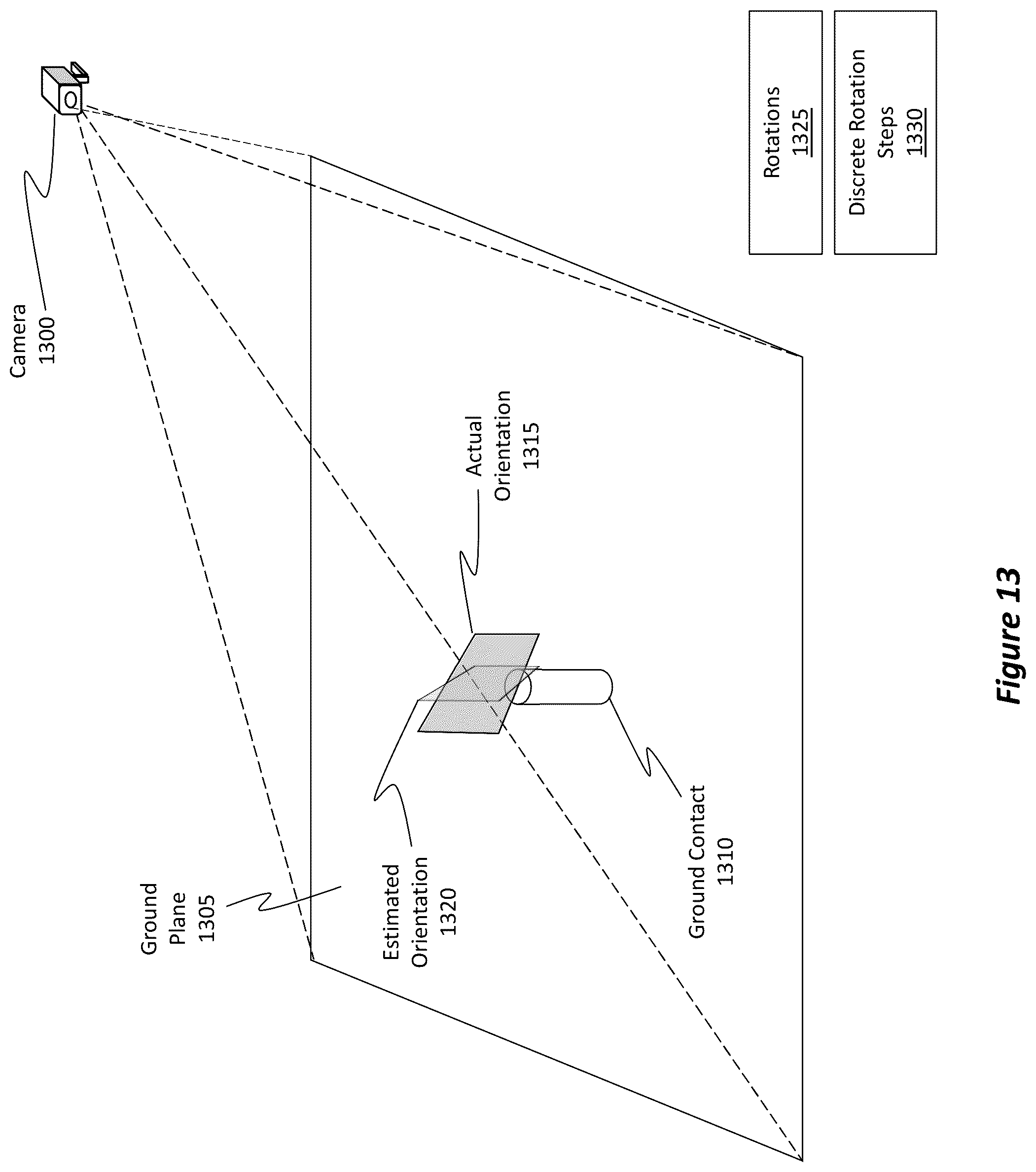 Patent US12417553 Figure 14 – Determining an object's 3D orientation from a single camera's image