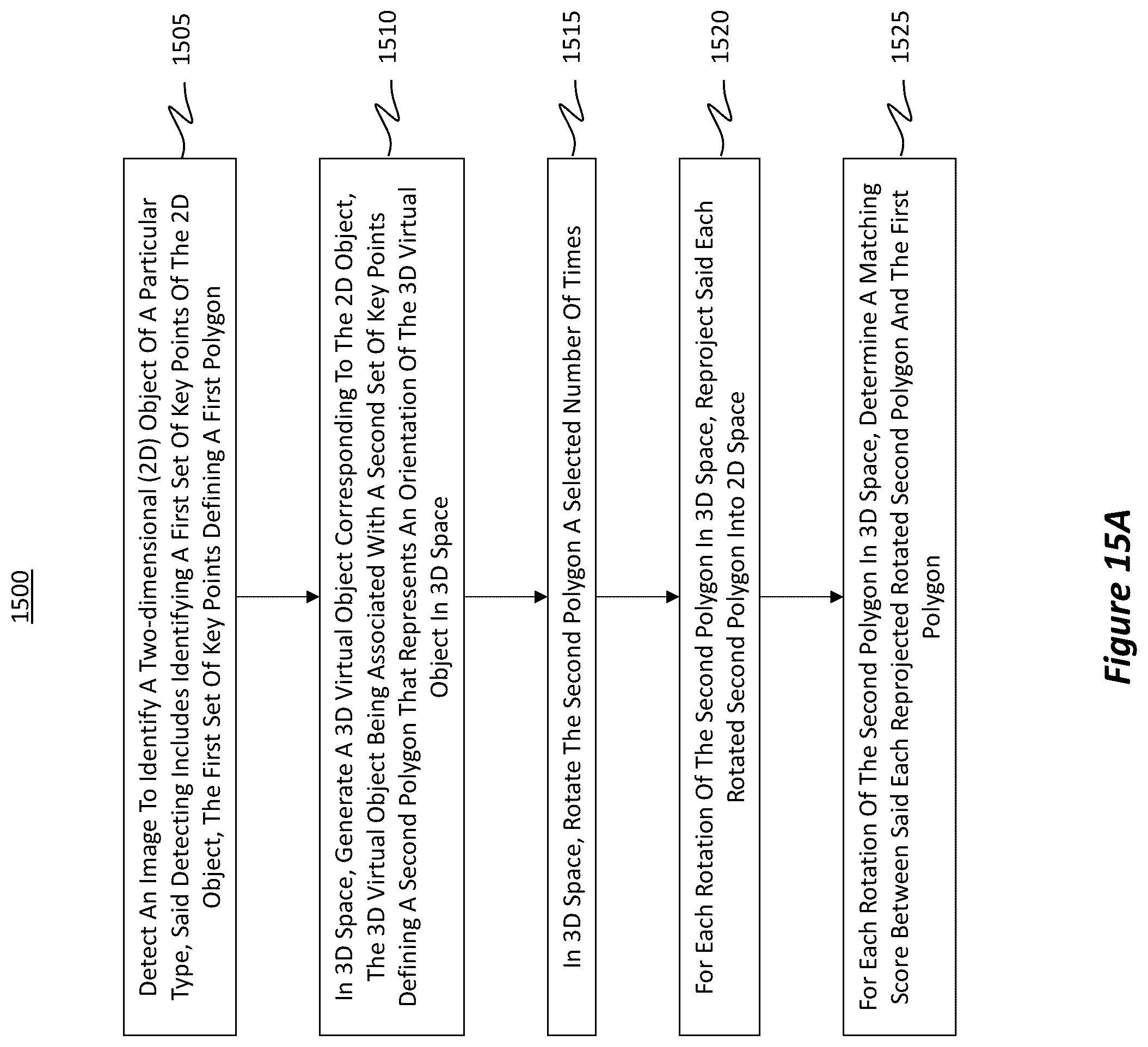 Patent US12417553 Figure 16 – Determining an object's 3D orientation from a single camera's image
