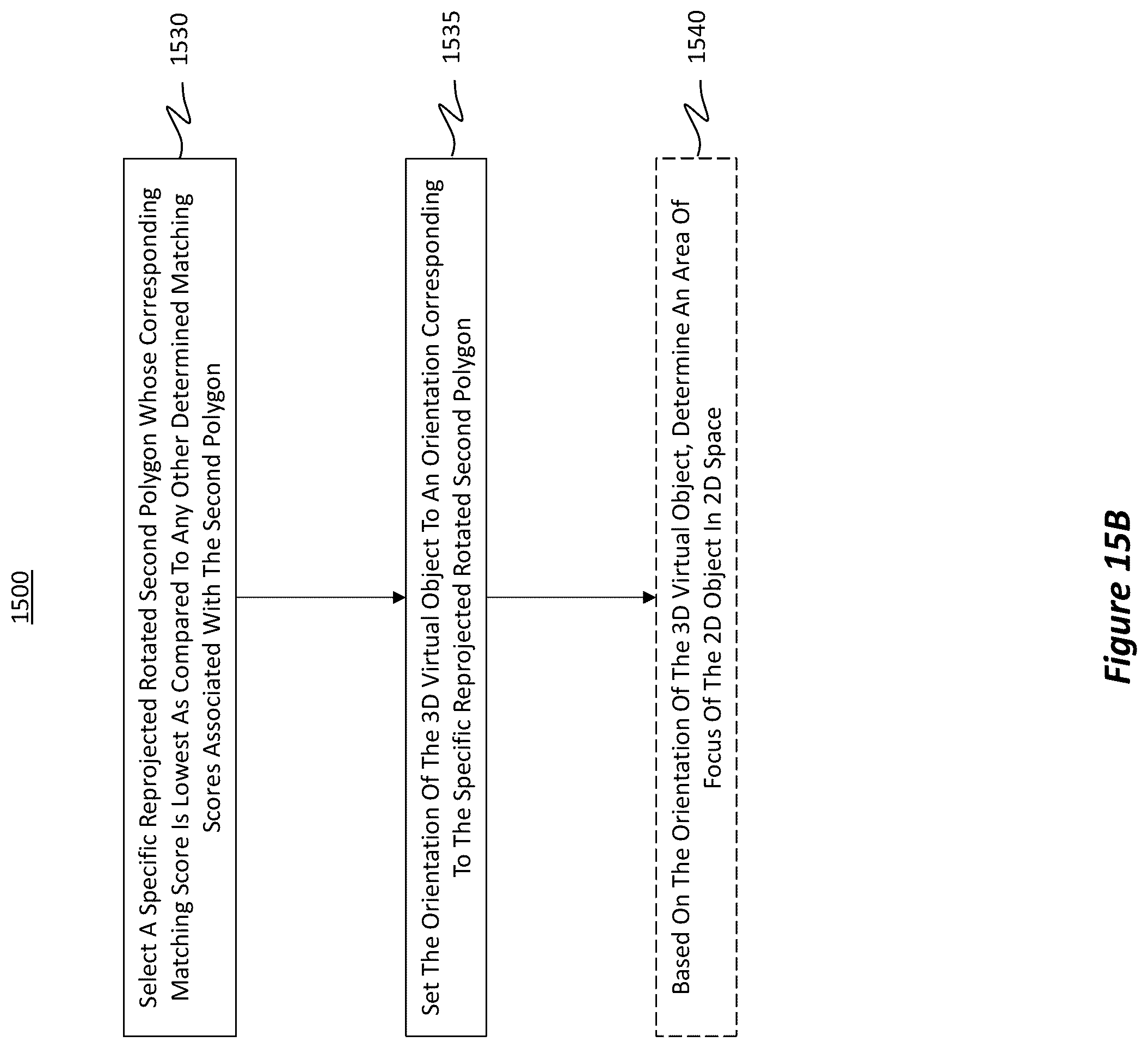 Patent US12417553 Figure 17 – Determining an object's 3D orientation from a single camera's image