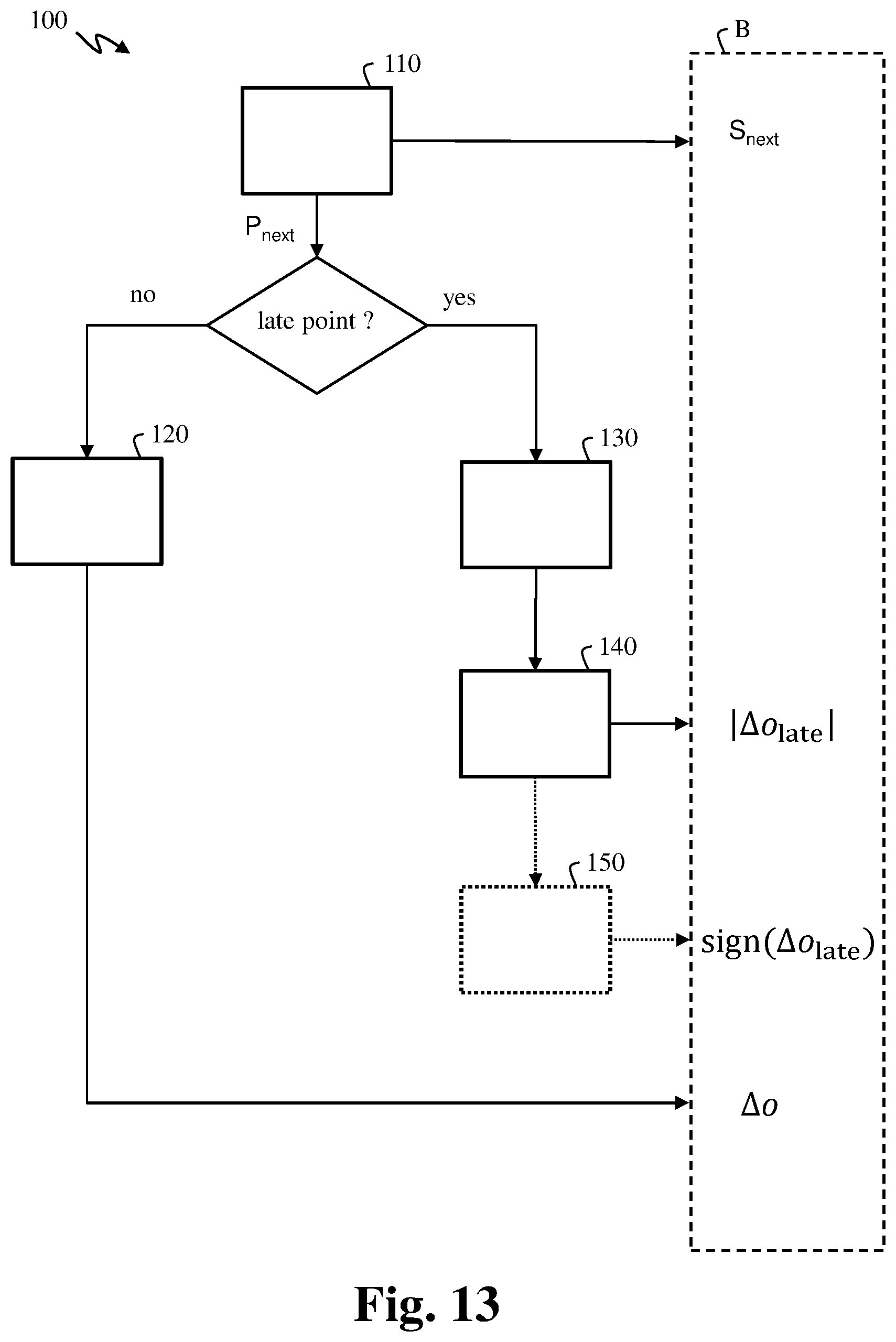 Patent US12417555 Figure 7 – Method and apparatus of encoding/decoding point cloud geometry data sensed by at least one sensor