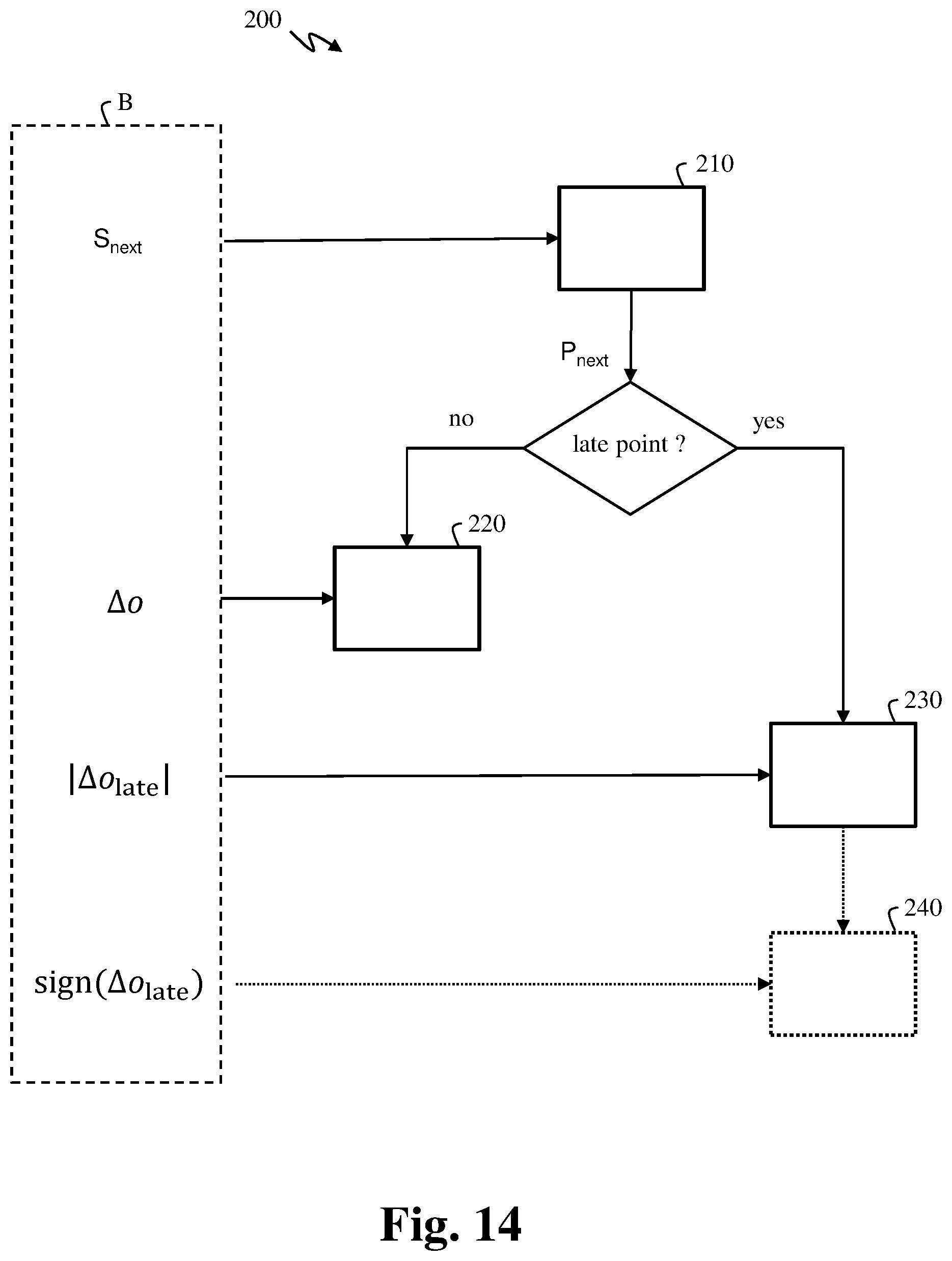 Patent US12417555 Figure 8 – Method and apparatus of encoding/decoding point cloud geometry data sensed by at least one sensor